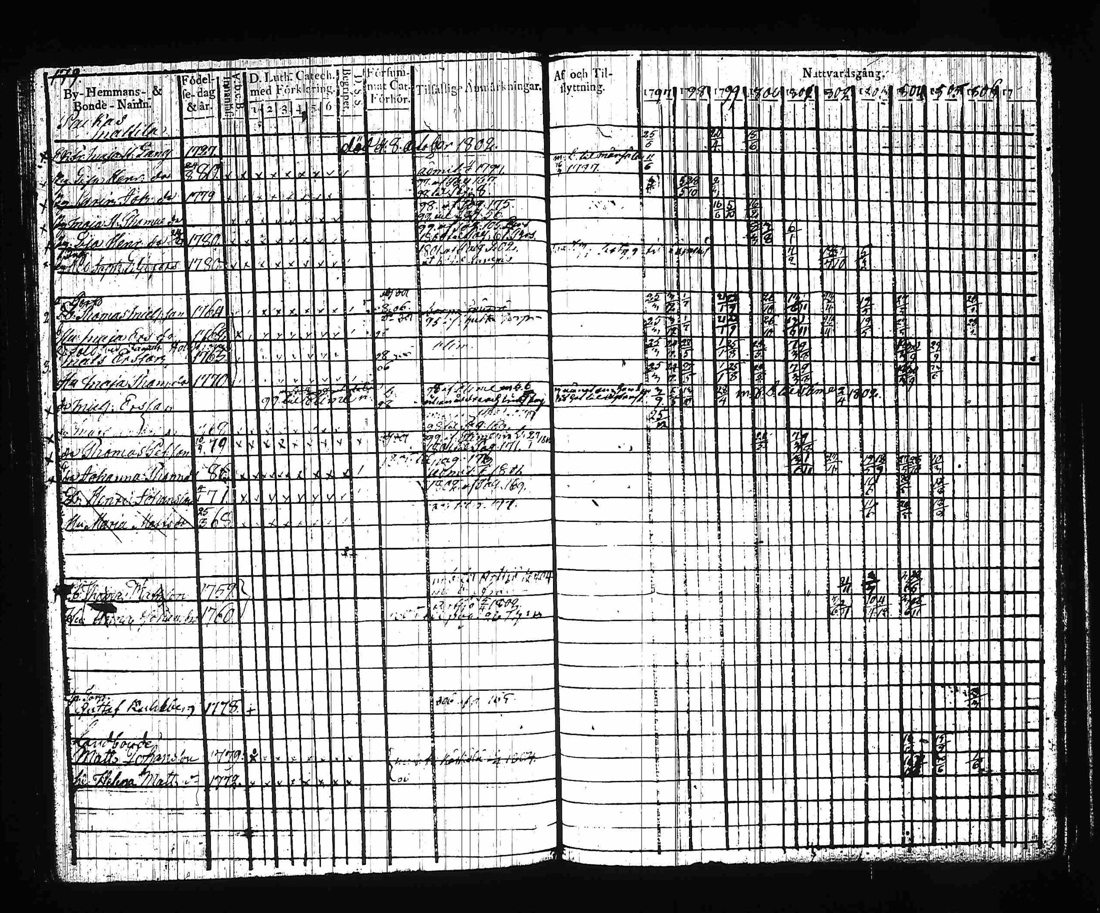[ kuvat/191.jpg ]