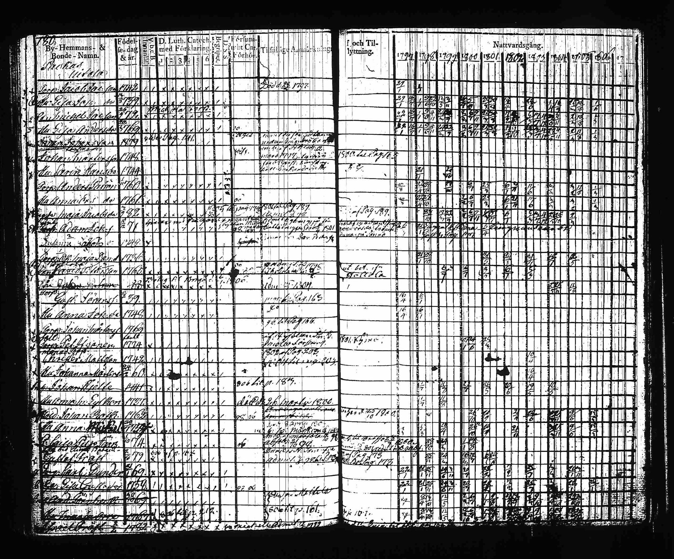 [ kuvat/192.jpg ]