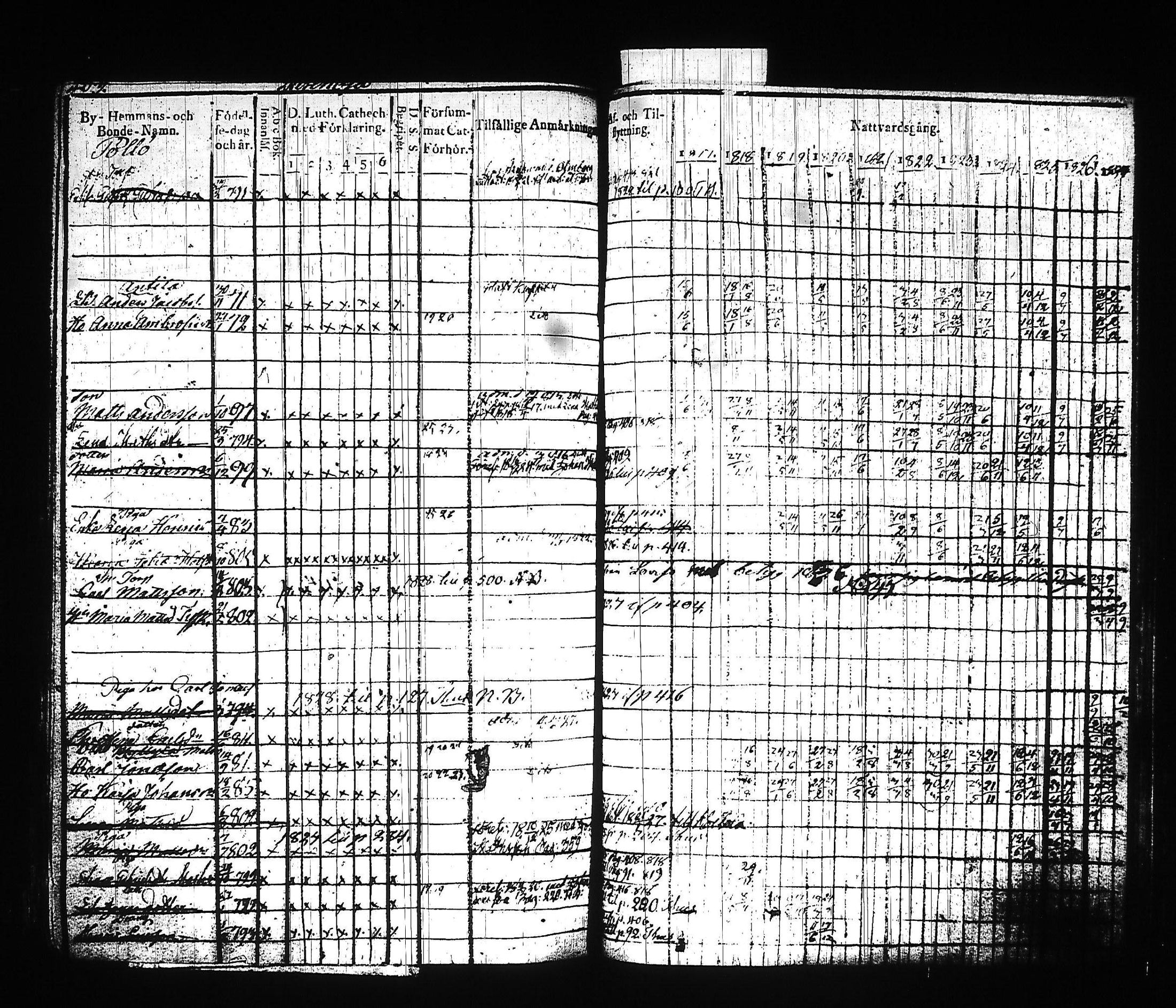 [ kuvat/419.jpg ]