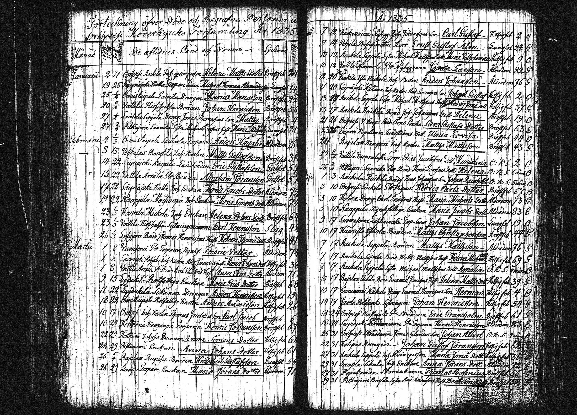 [ kuvat/115.jpg ]