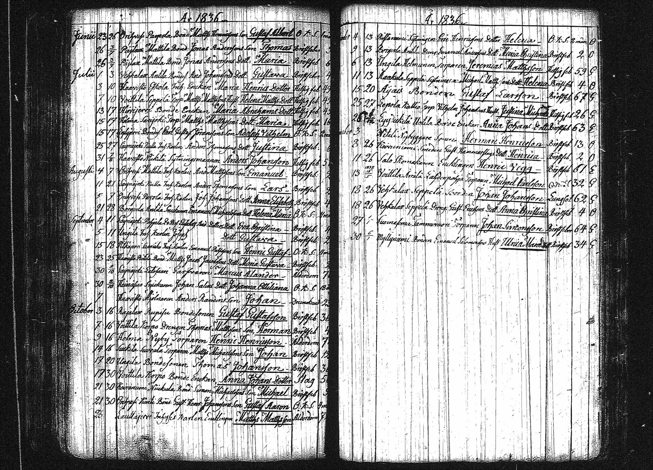 [ kuvat/119.jpg ]