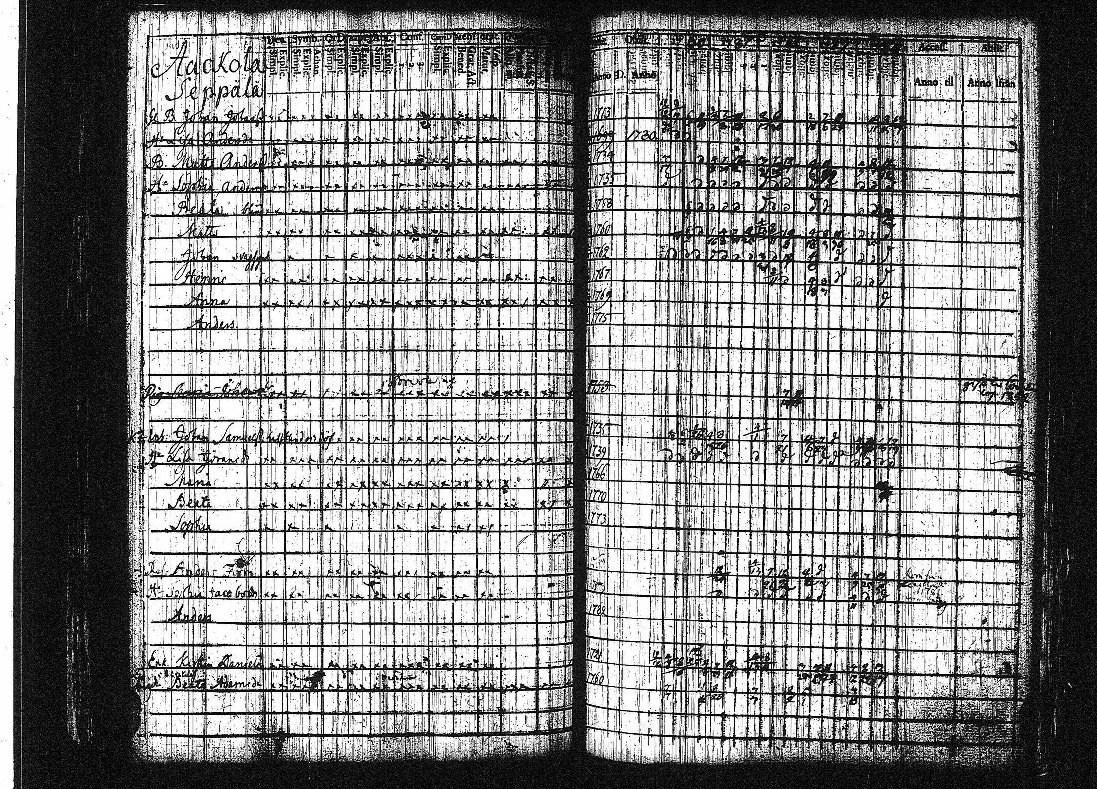 [ kuvat/109.jpg ]