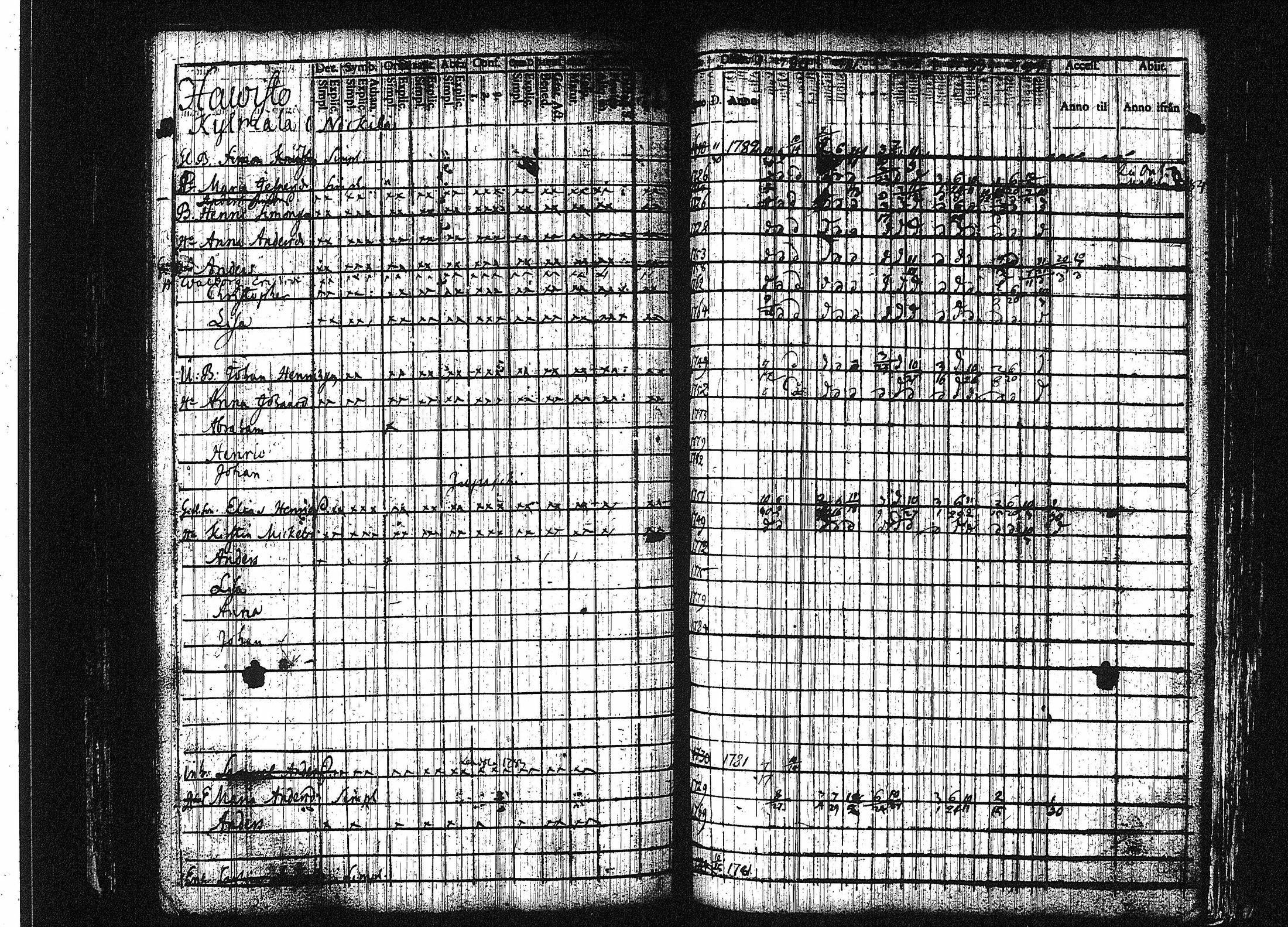 [ kuvat/115.jpg ]