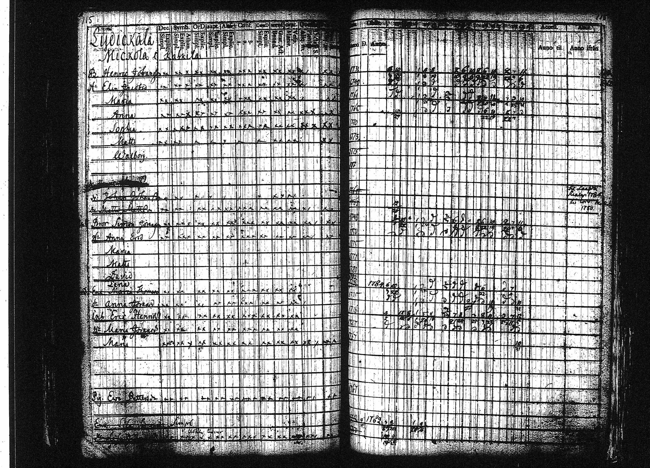 [ kuvat/121.jpg ]
