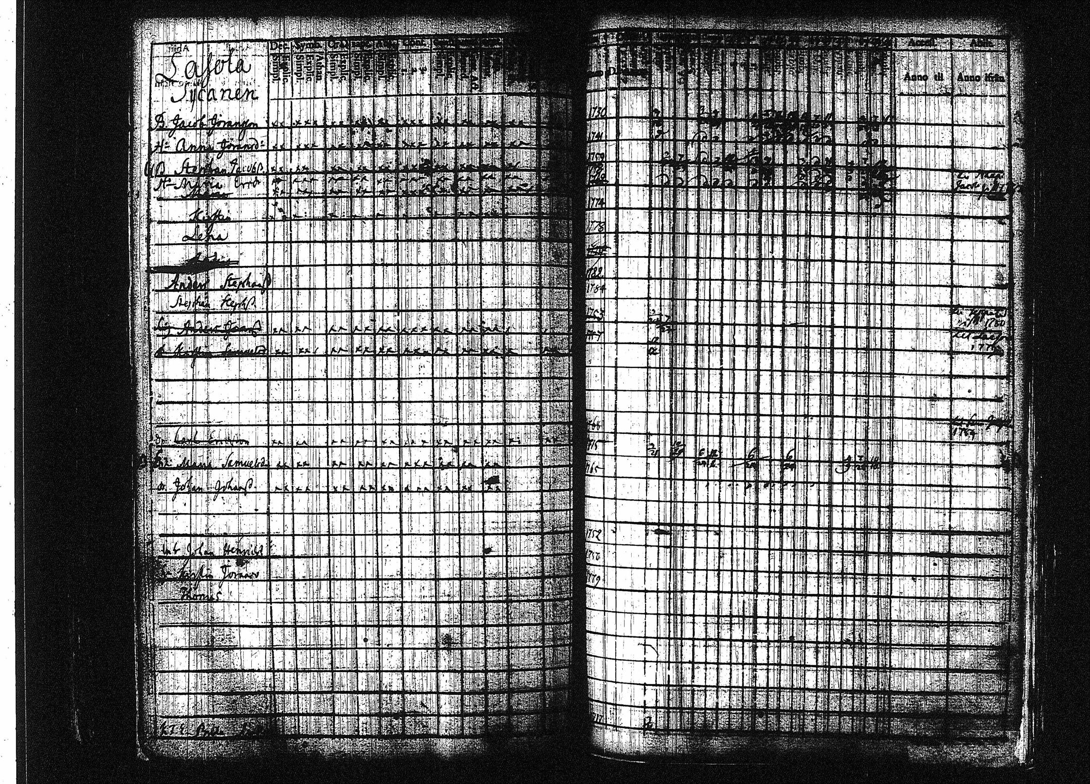 [ kuvat/128.jpg ]