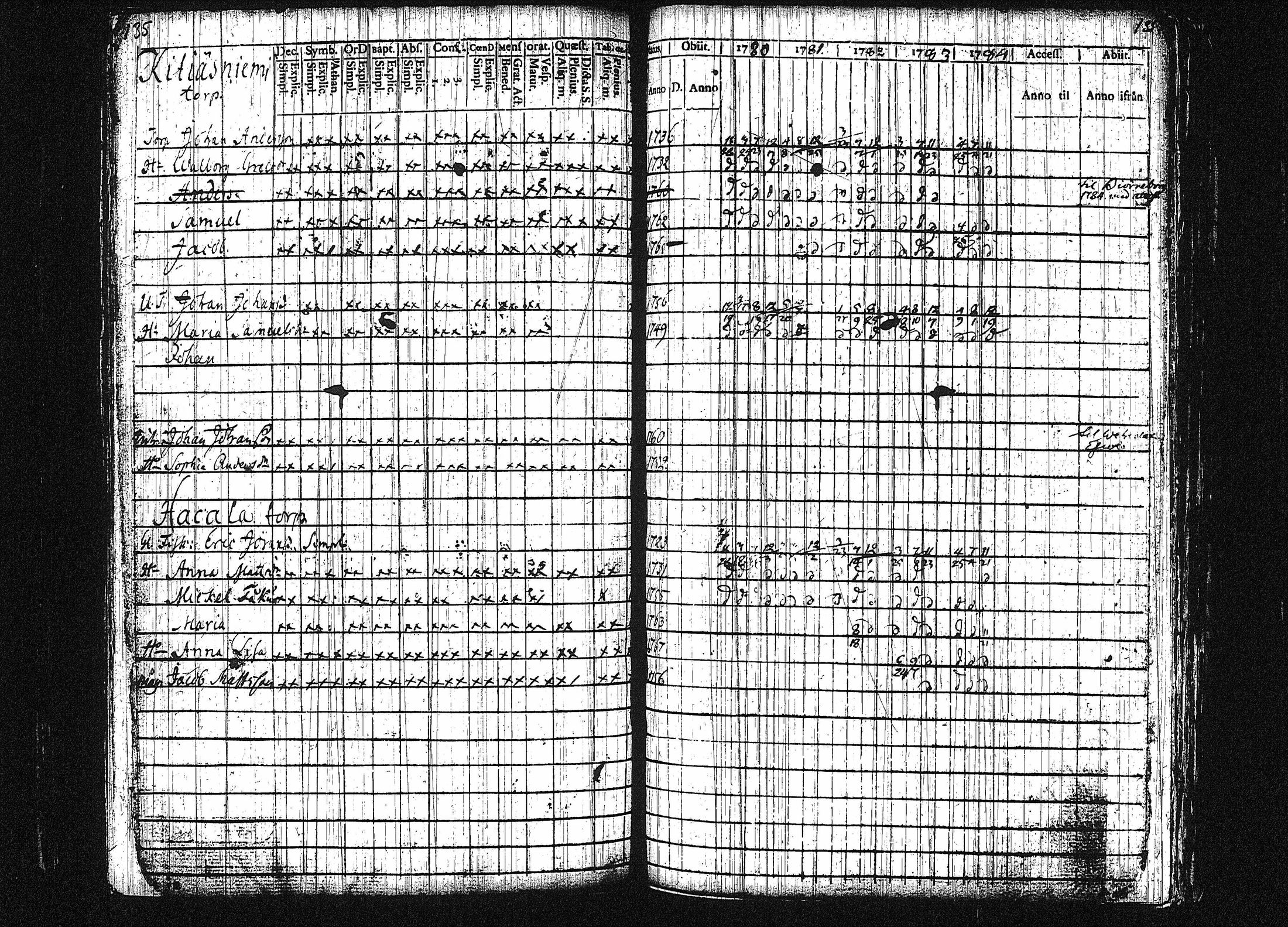 [ kuvat/141.jpg ]