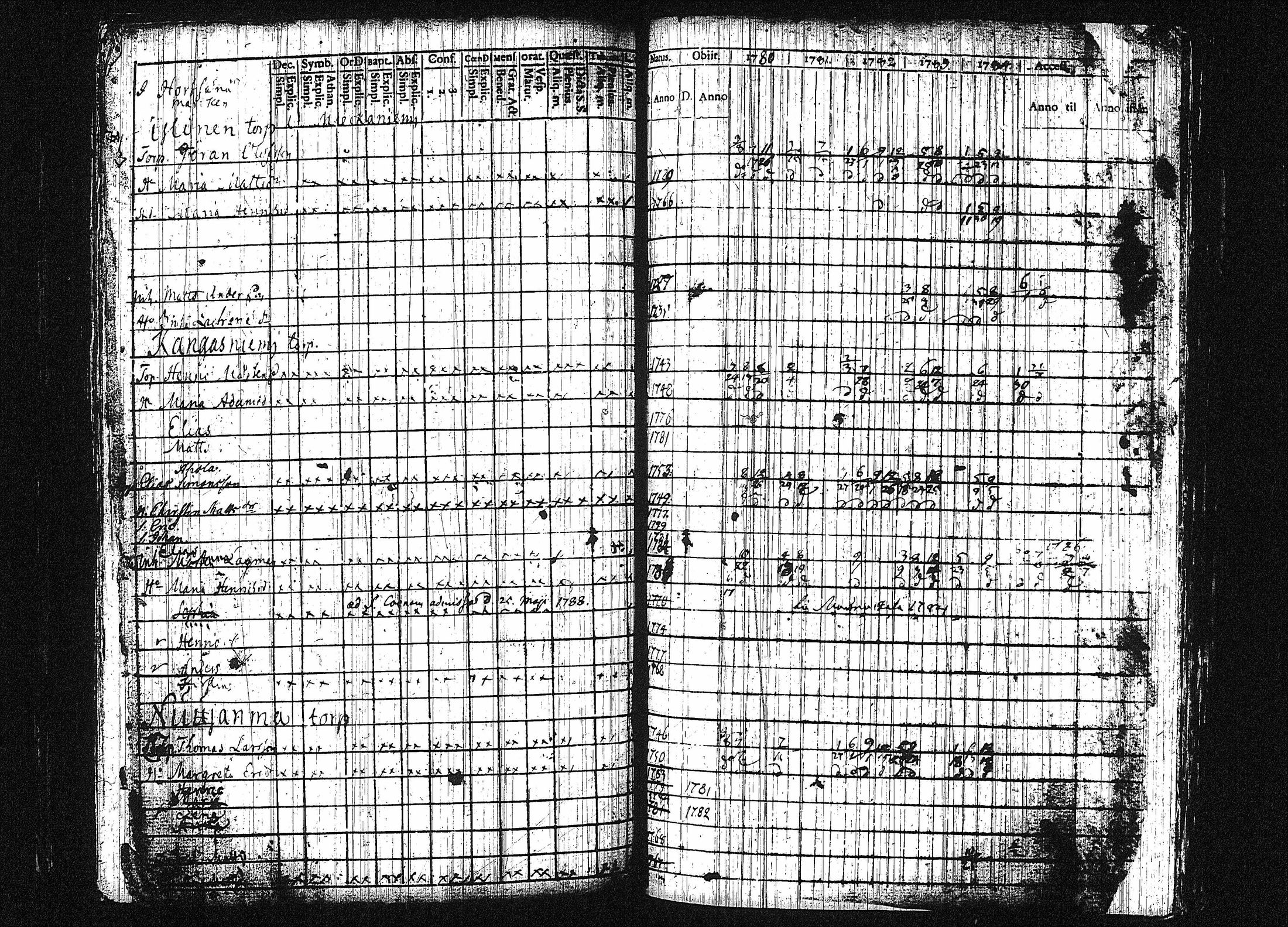 [ kuvat/143.jpg ]