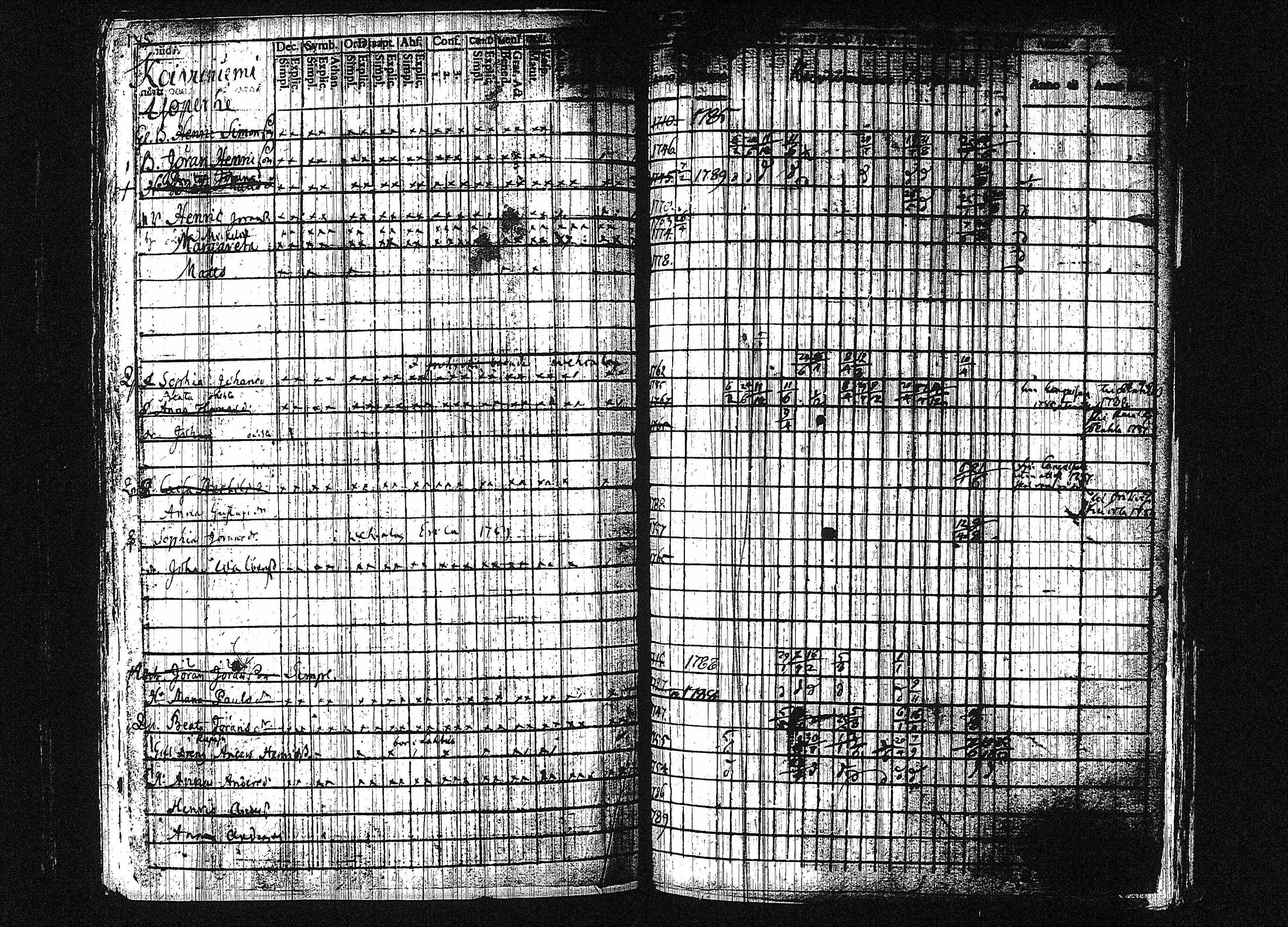 [ kuvat/151.jpg ]