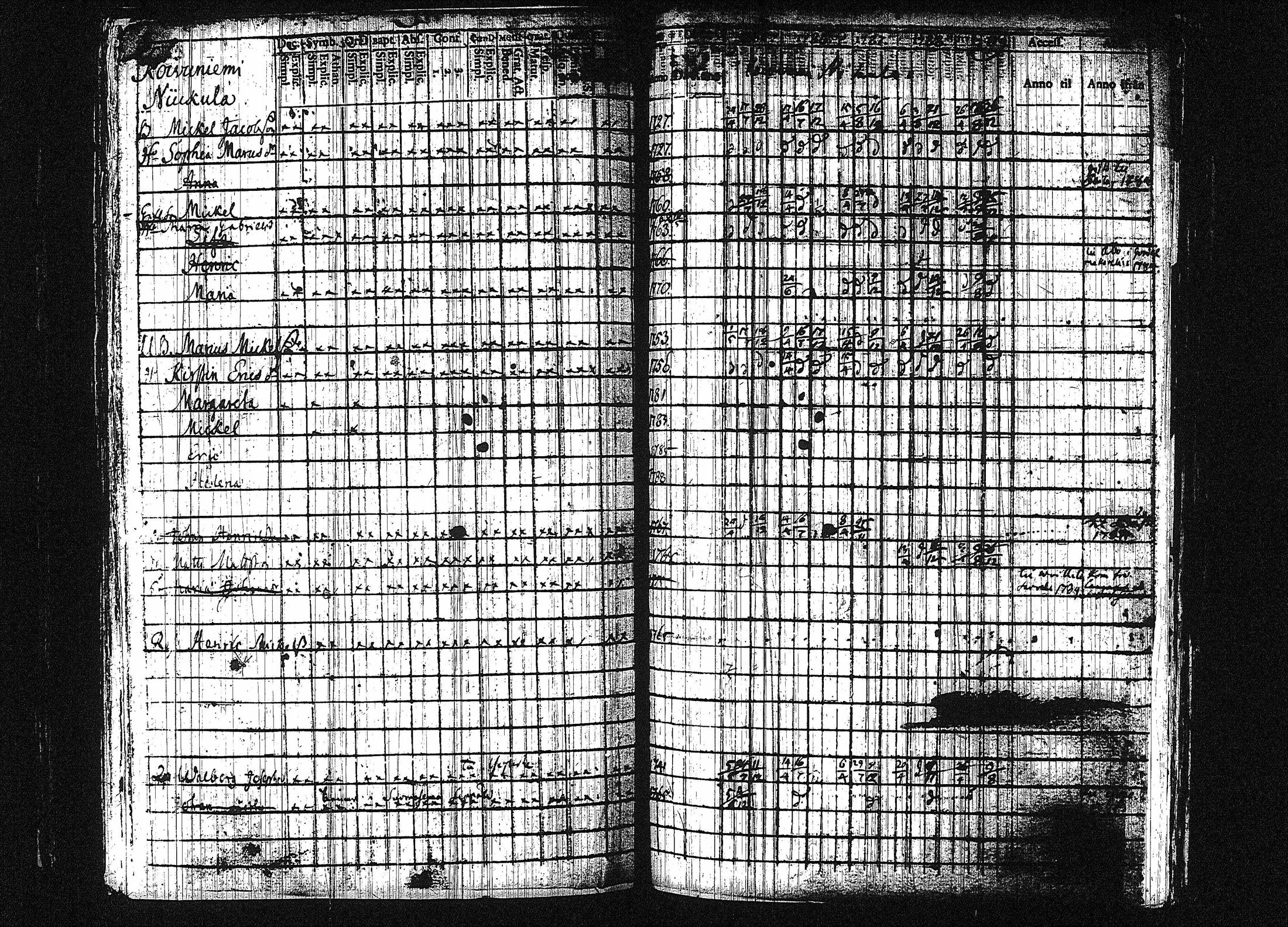 [ kuvat/152.jpg ]