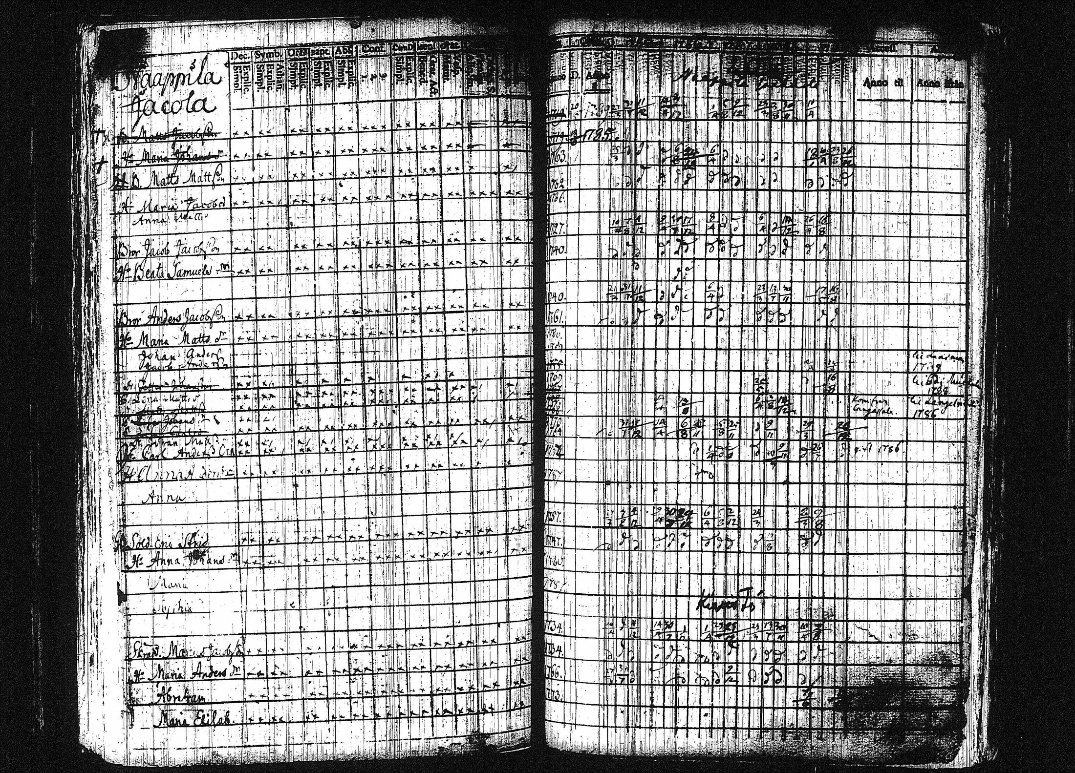 [ kuvat/164.jpg ]