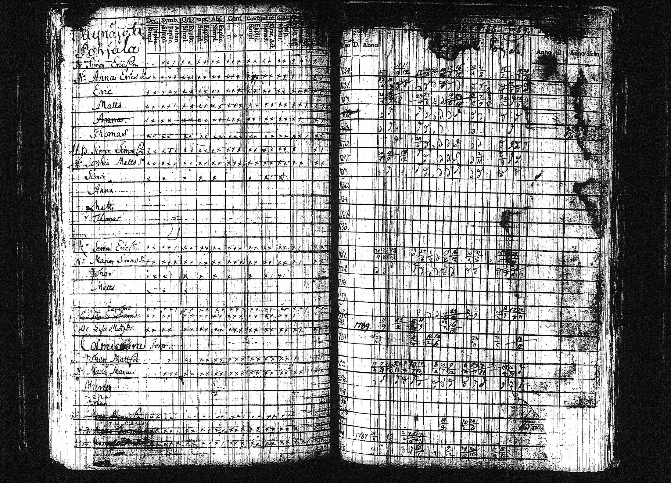 [ kuvat/165.jpg ]