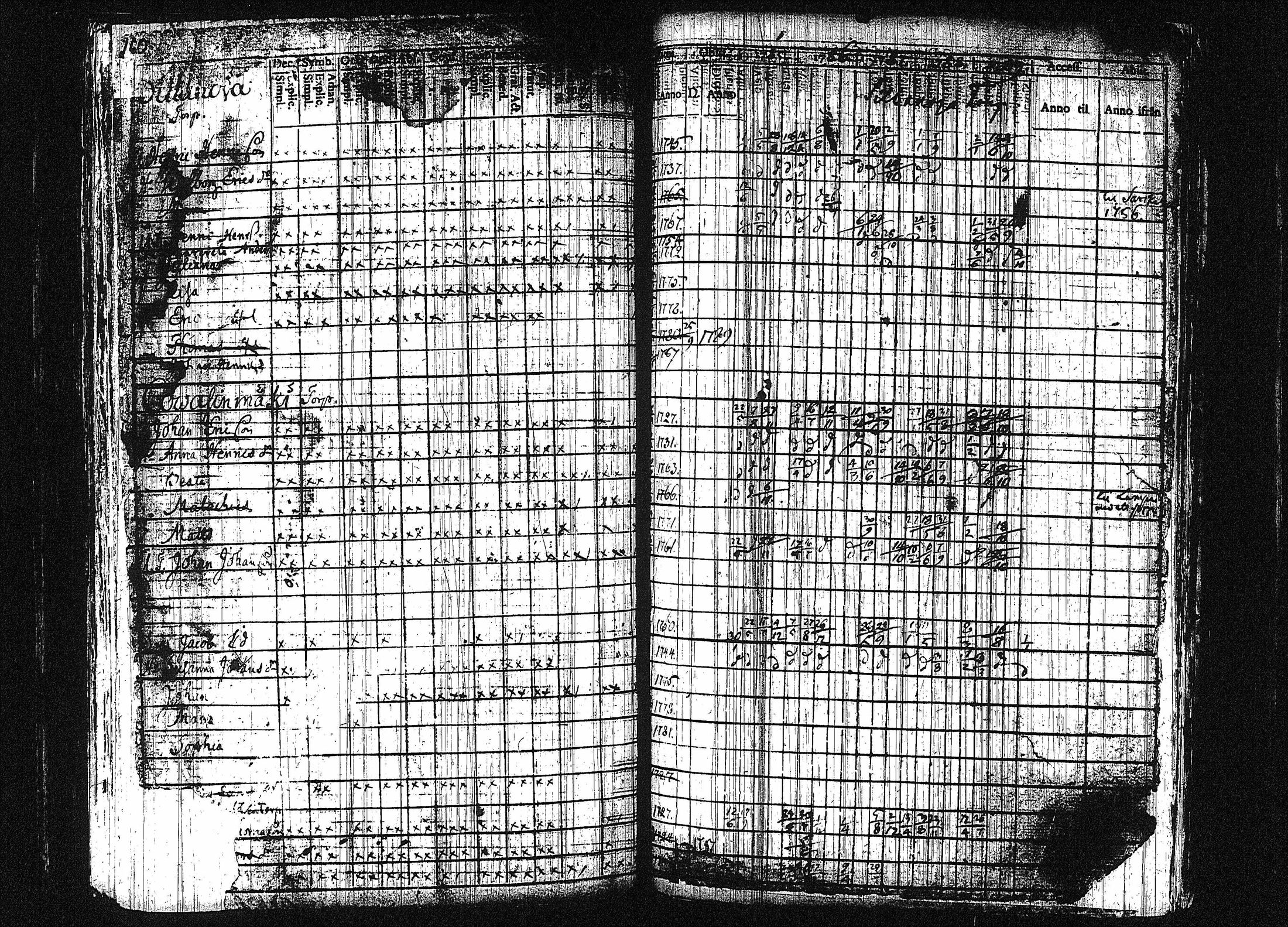 [ kuvat/166.jpg ]