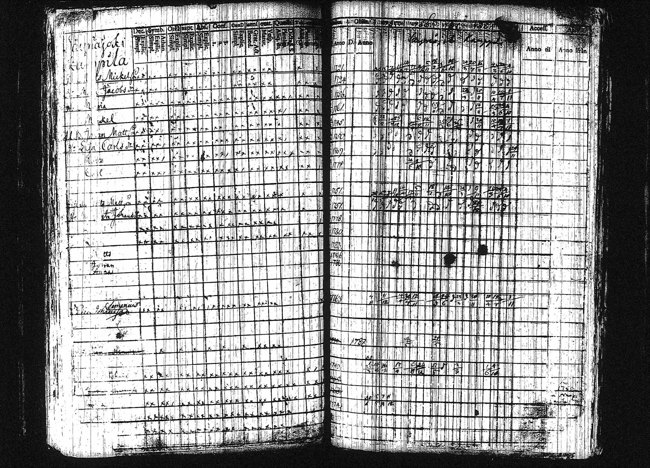 [ kuvat/167.jpg ]