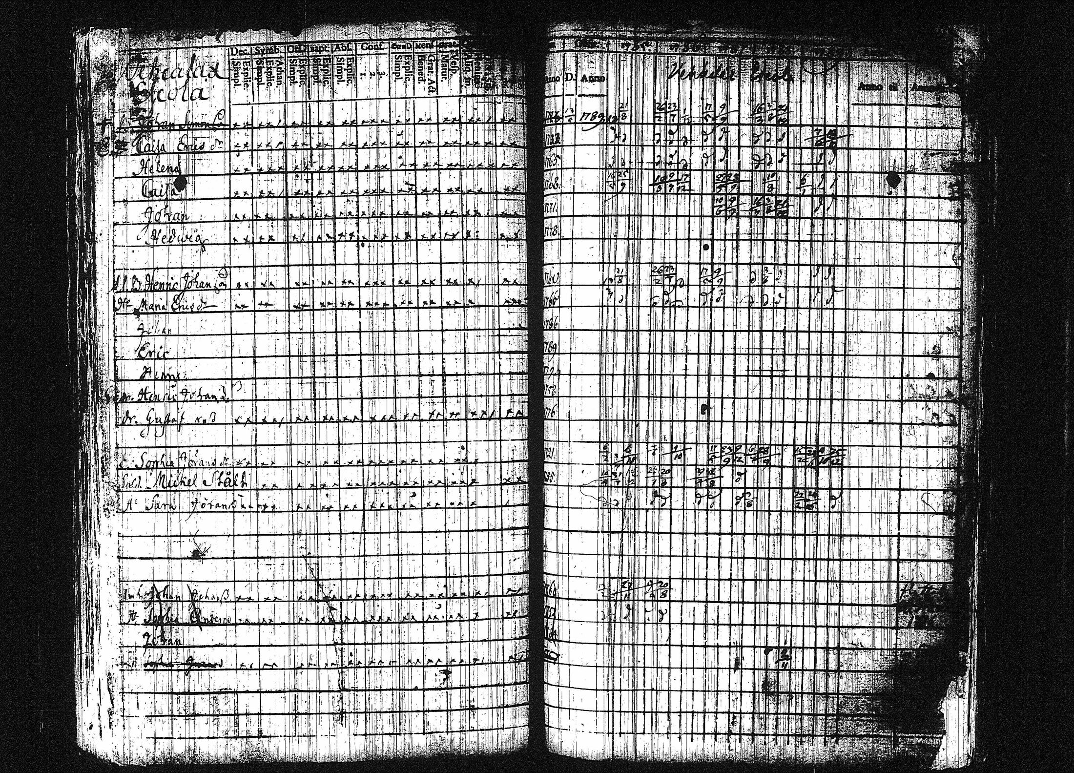 [ kuvat/174.jpg ]