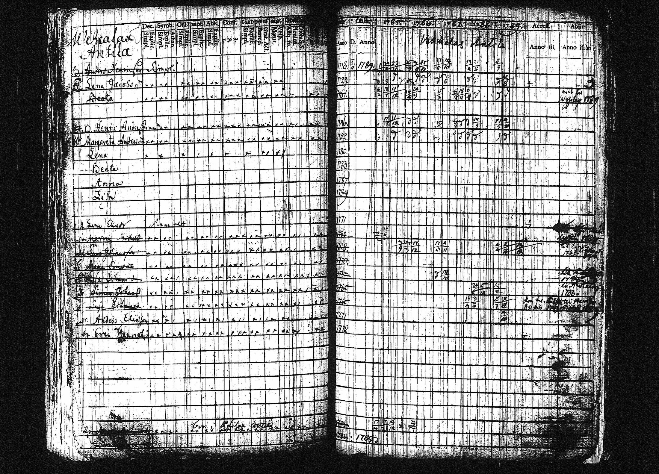 [ kuvat/177.jpg ]