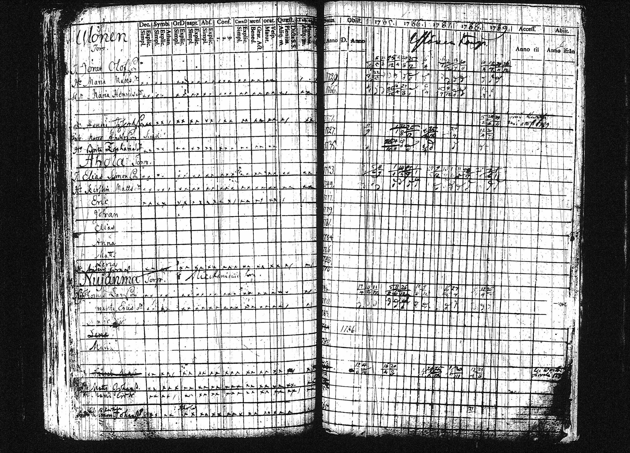 [ kuvat/193.jpg ]