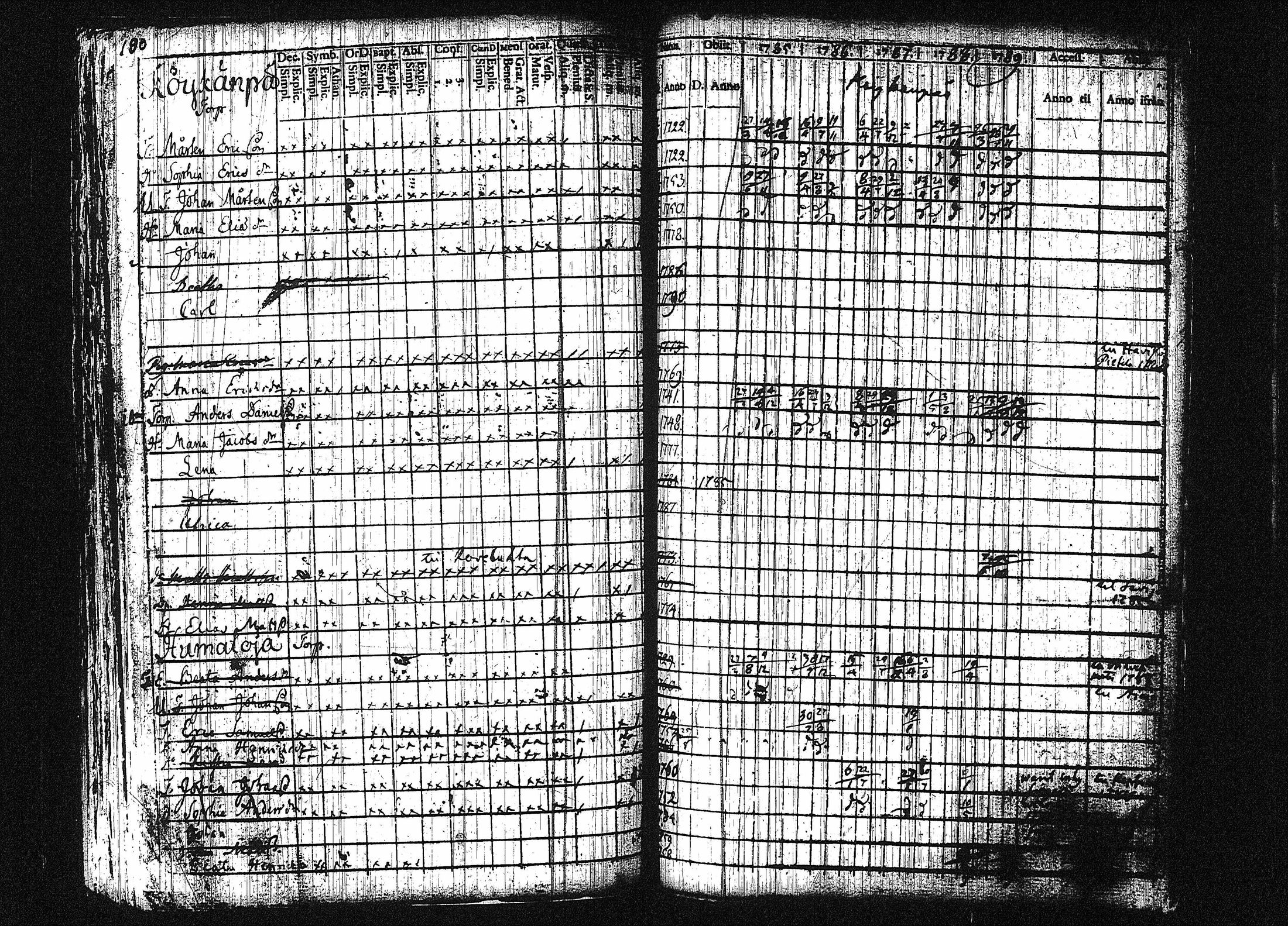 [ kuvat/196.jpg ]