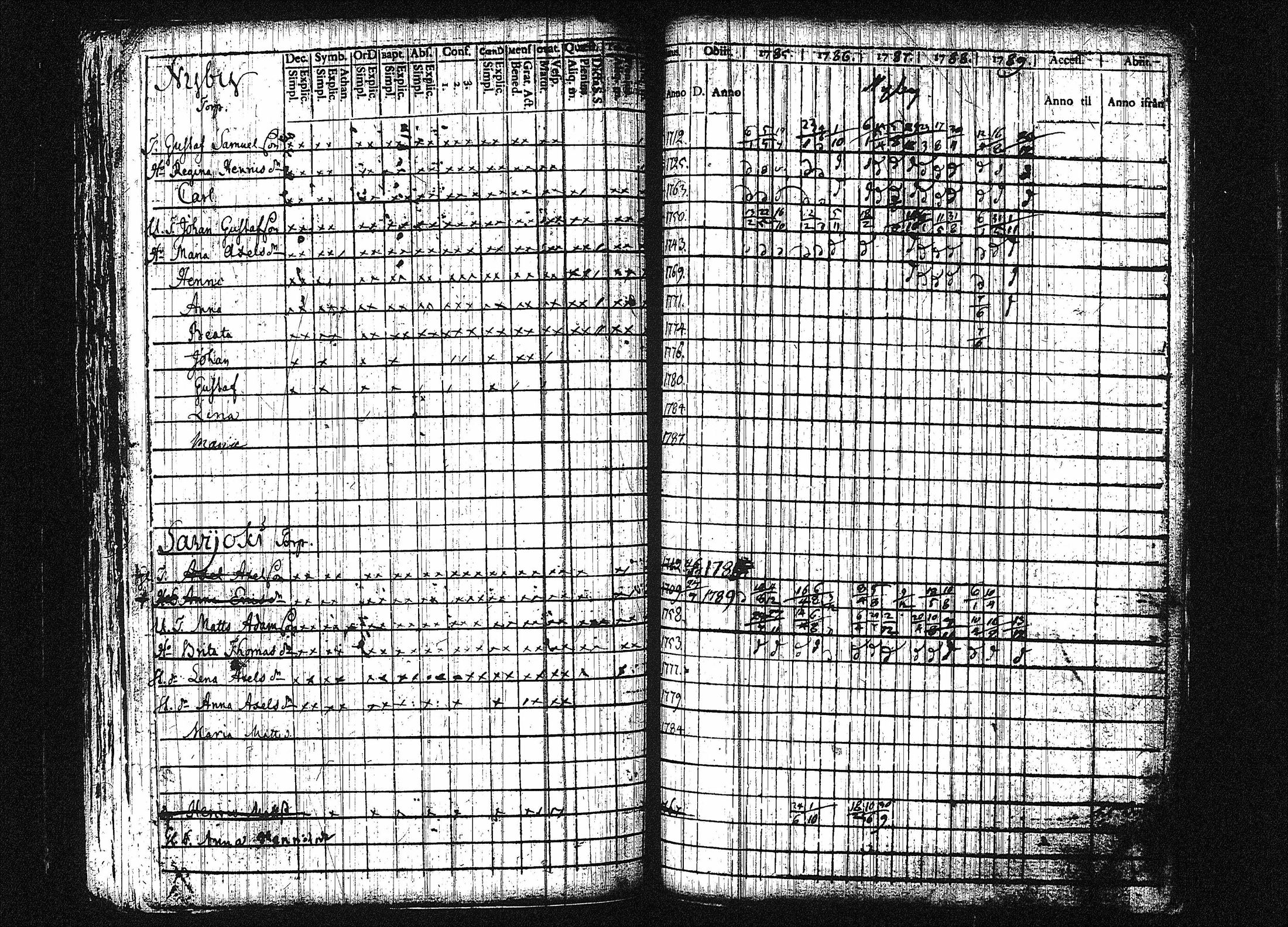 [ kuvat/197.jpg ]