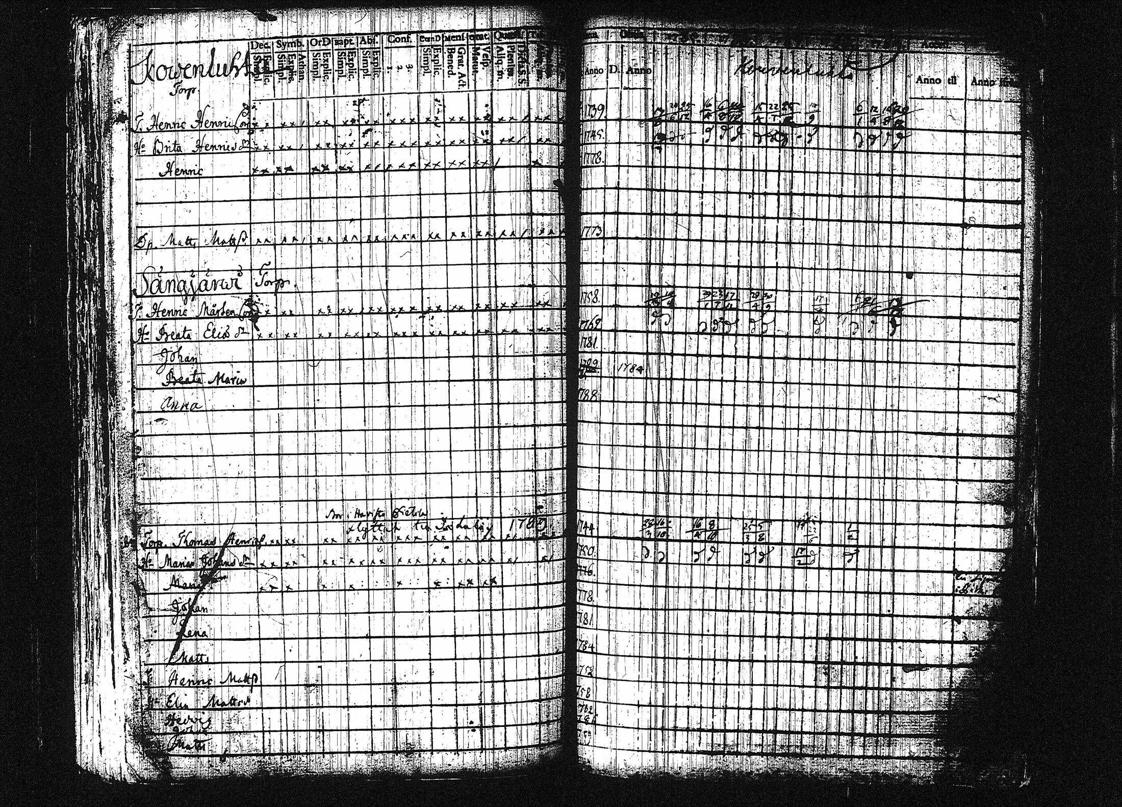 [ kuvat/198.jpg ]