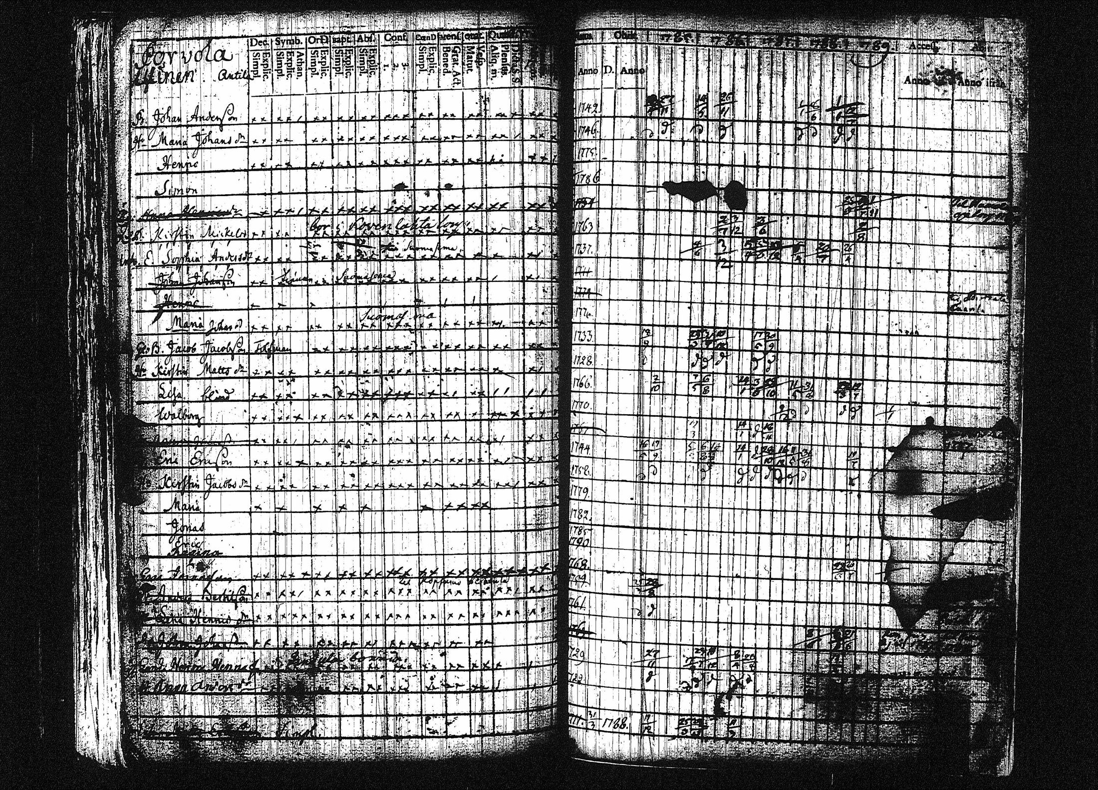 [ kuvat/202.jpg ]