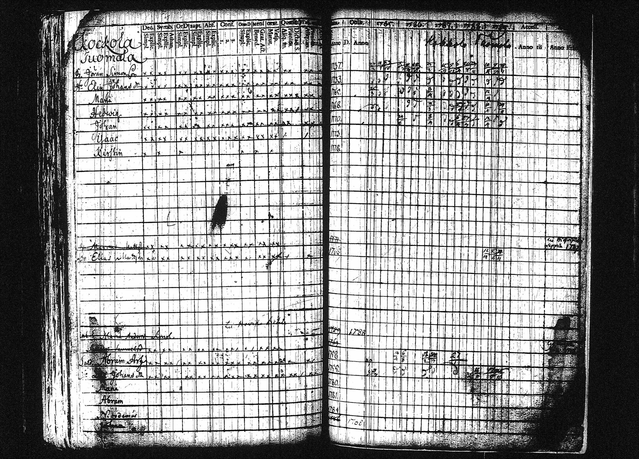 [ kuvat/204.jpg ]