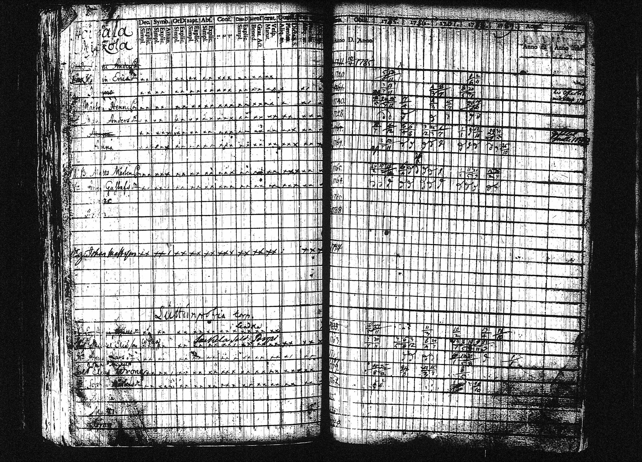 [ kuvat/209.jpg ]