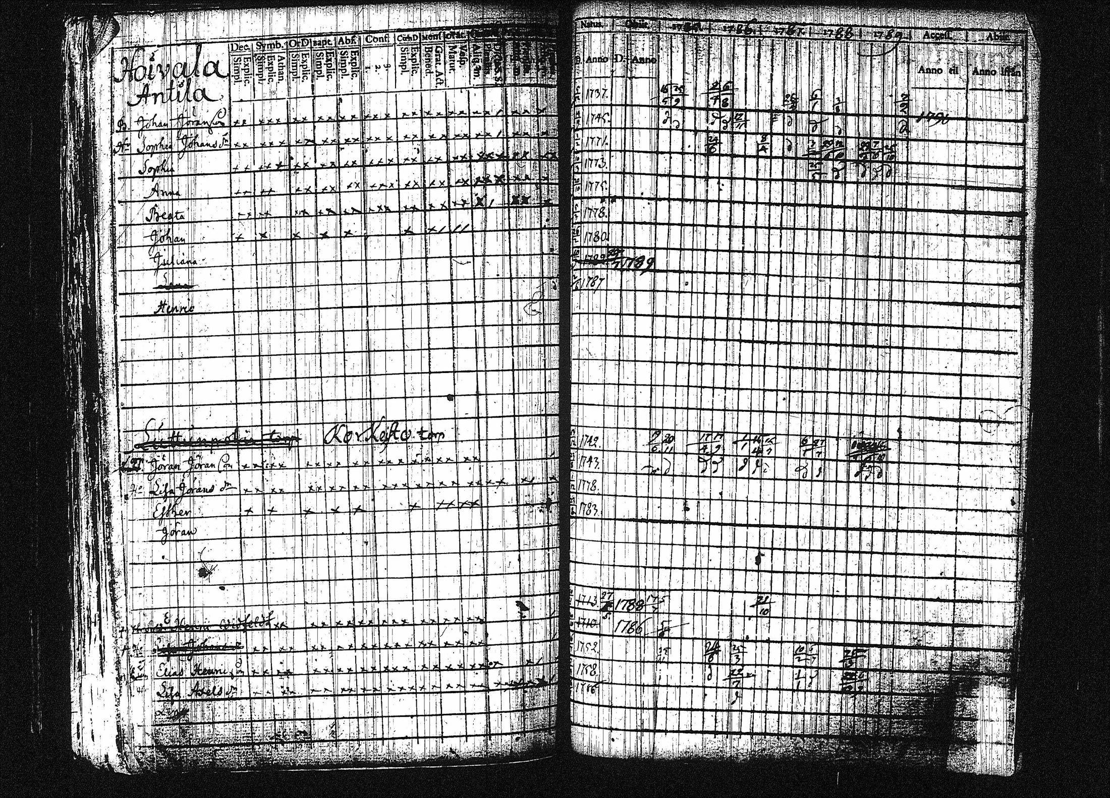 [ kuvat/210.jpg ]
