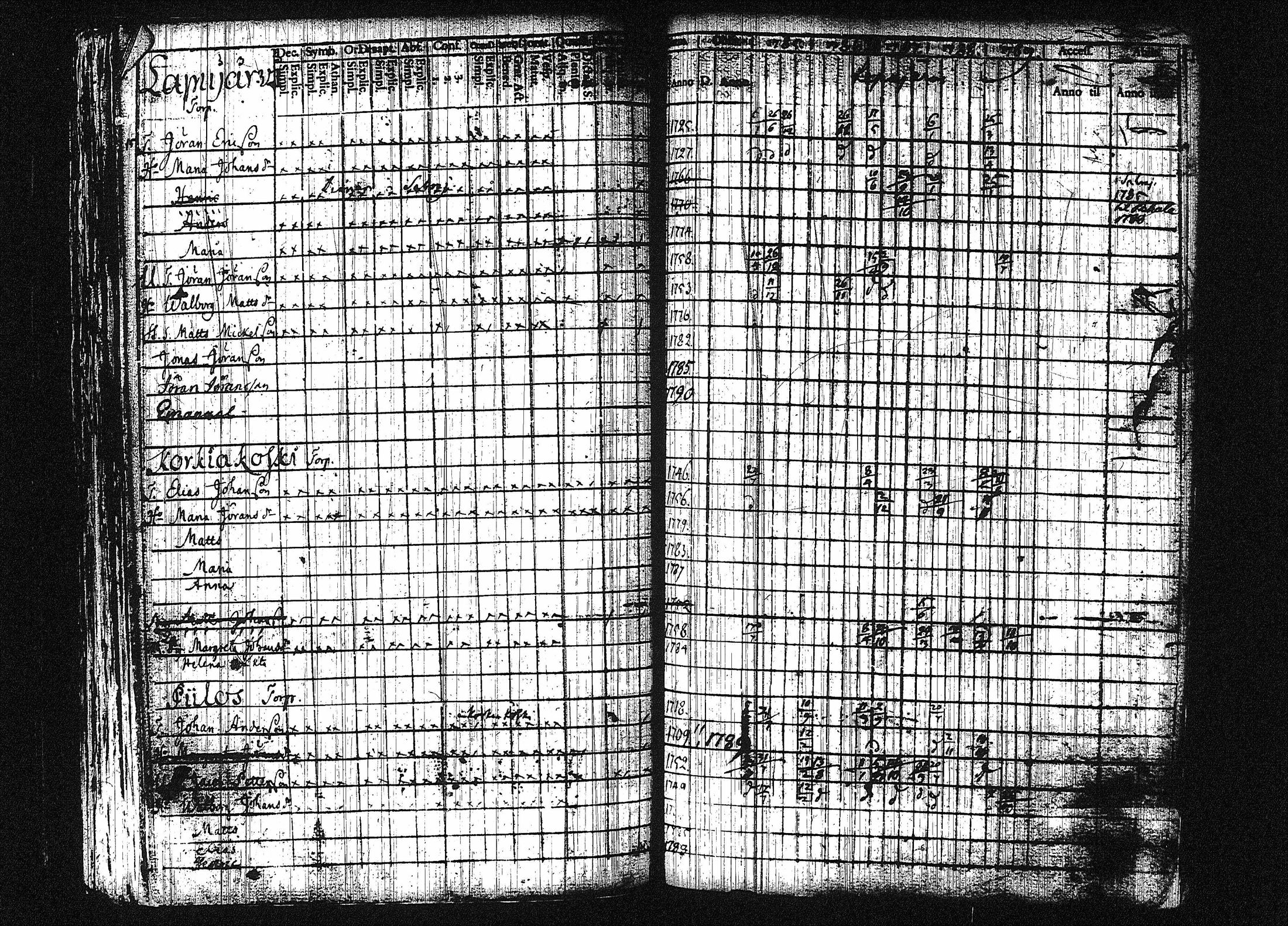 [ kuvat/211.jpg ]