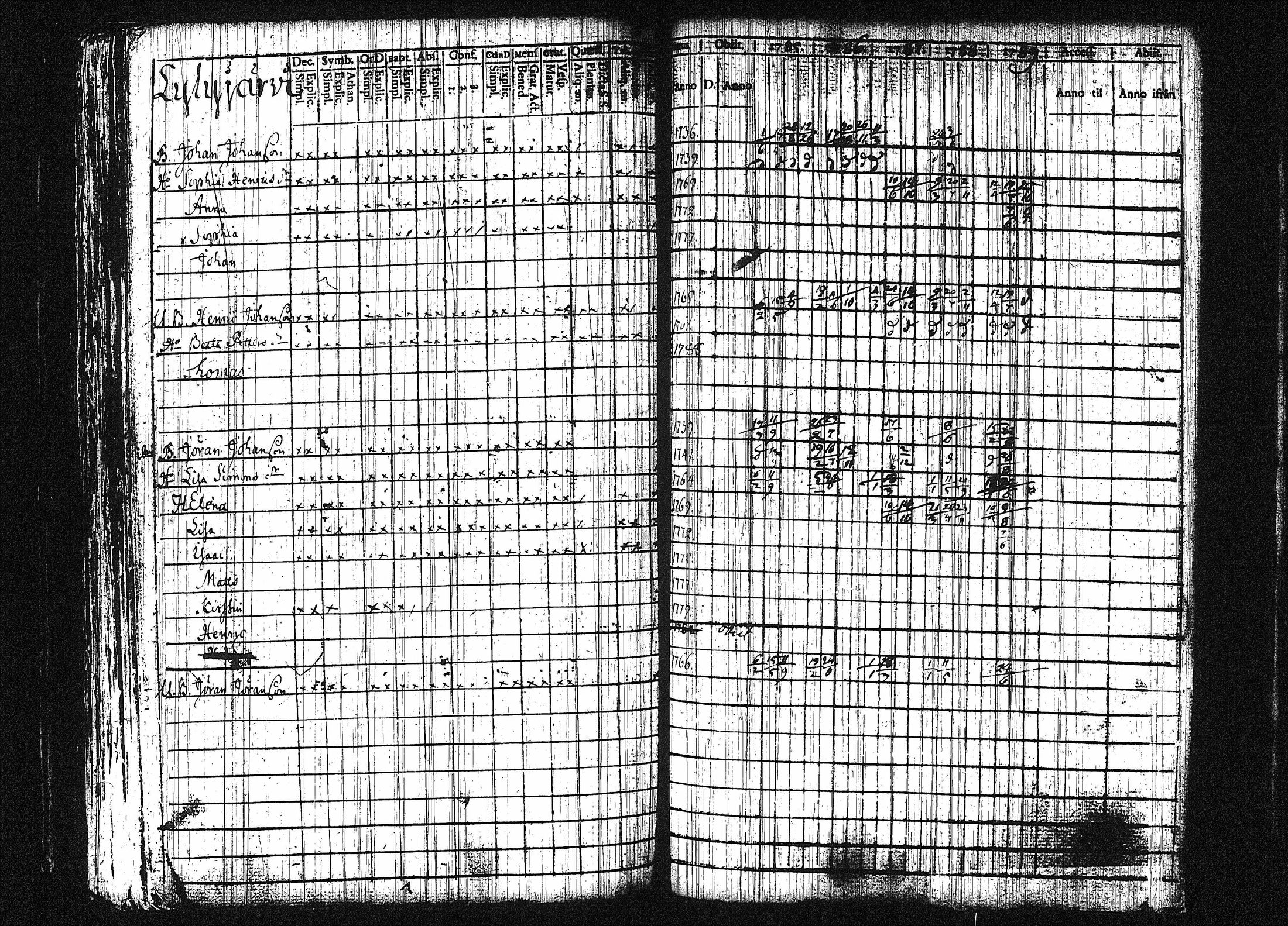 [ kuvat/219.jpg ]