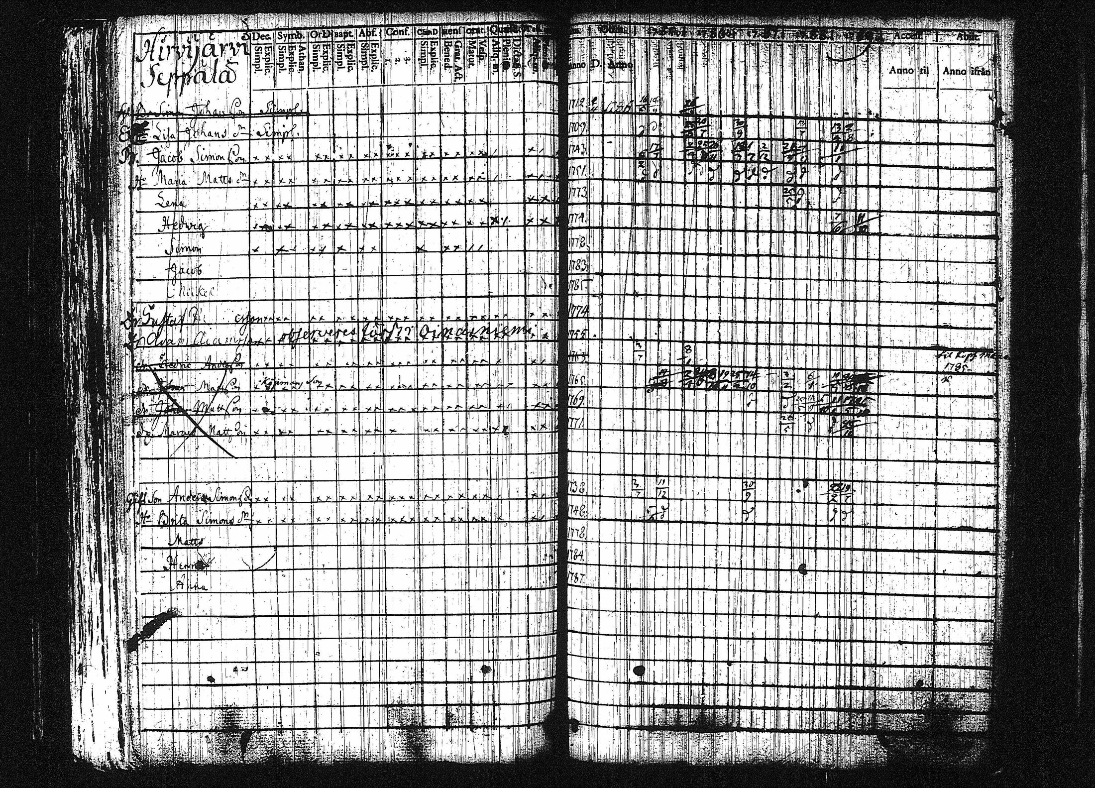 [ kuvat/222.jpg ]