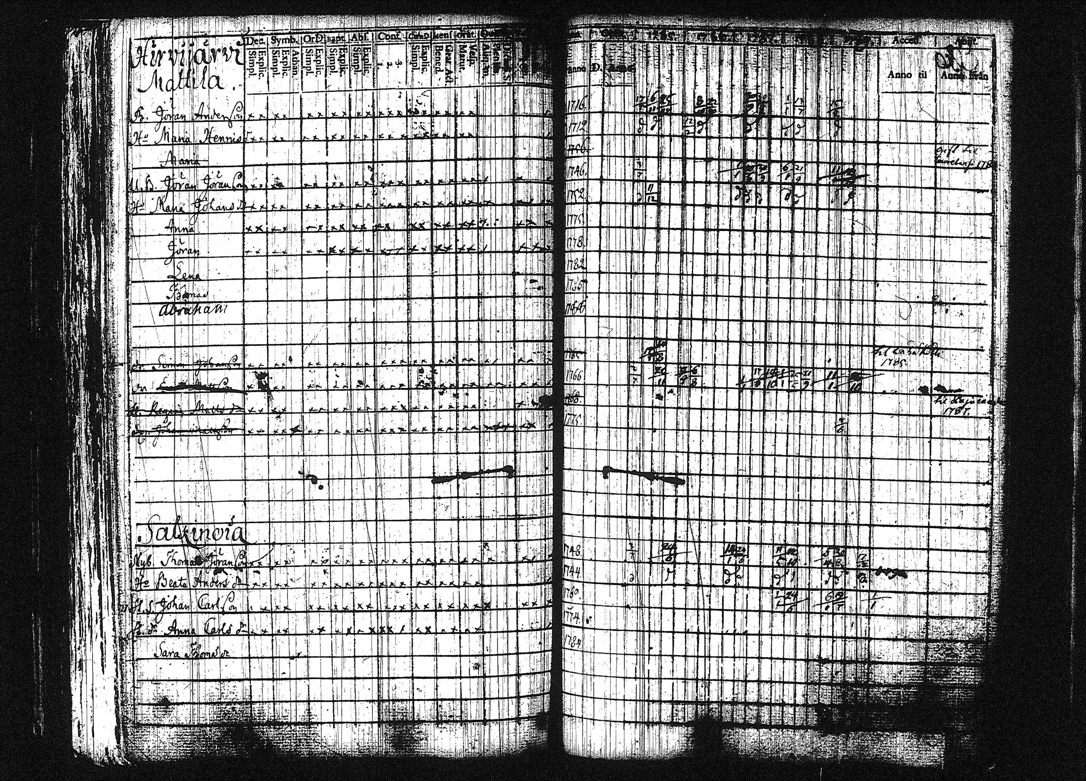[ kuvat/223.jpg ]