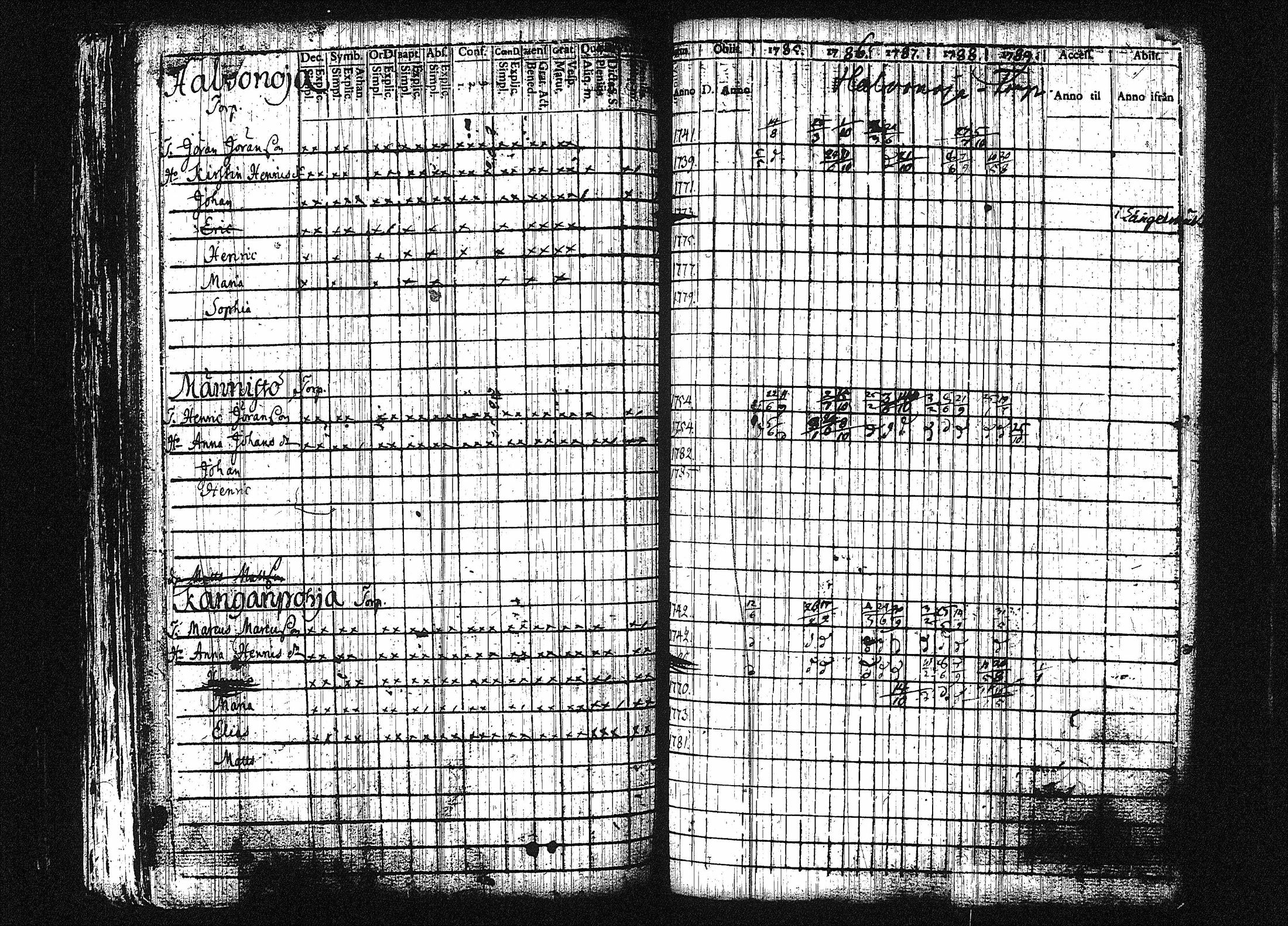 [ kuvat/228.jpg ]