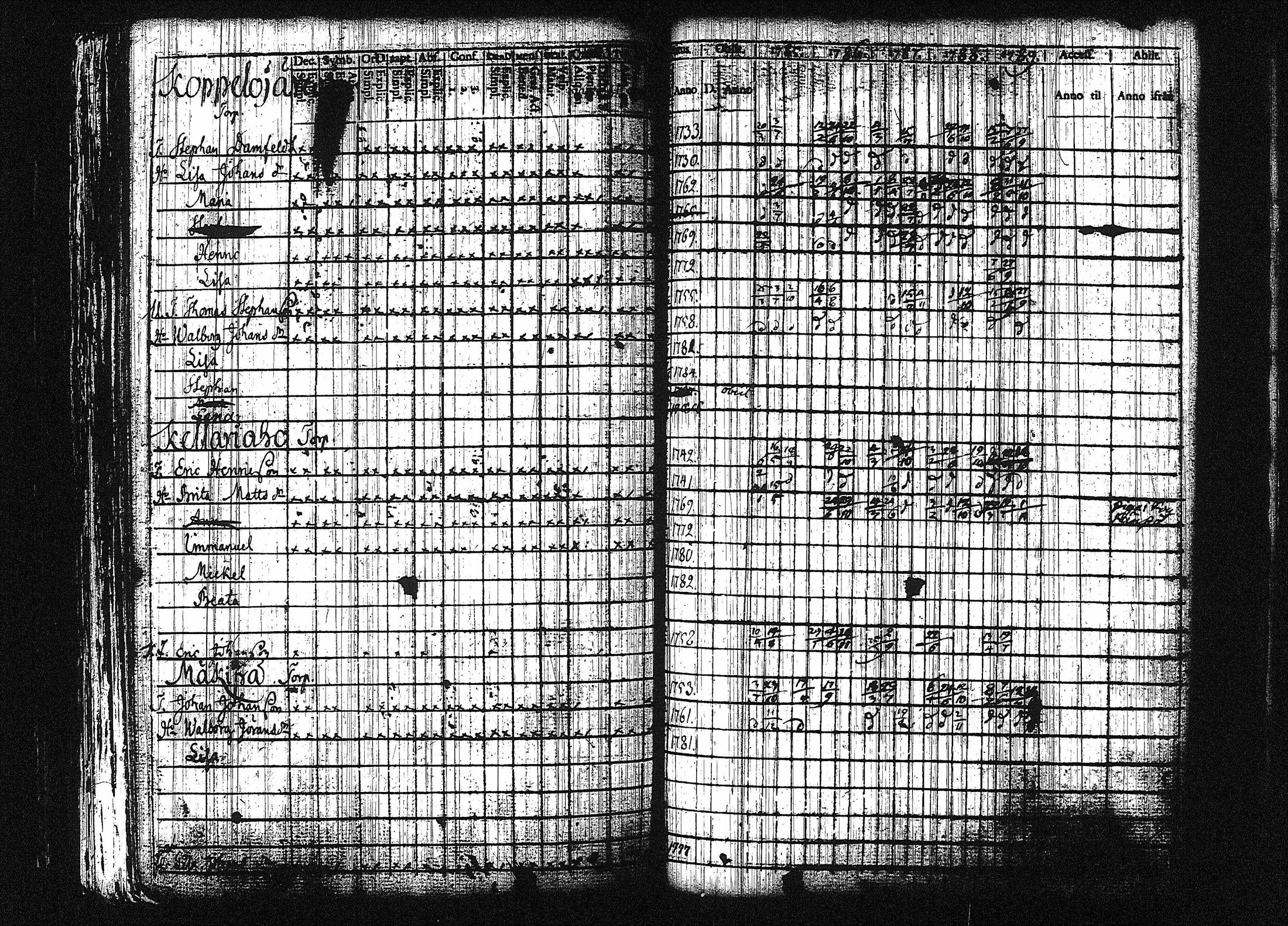 [ kuvat/233.jpg ]