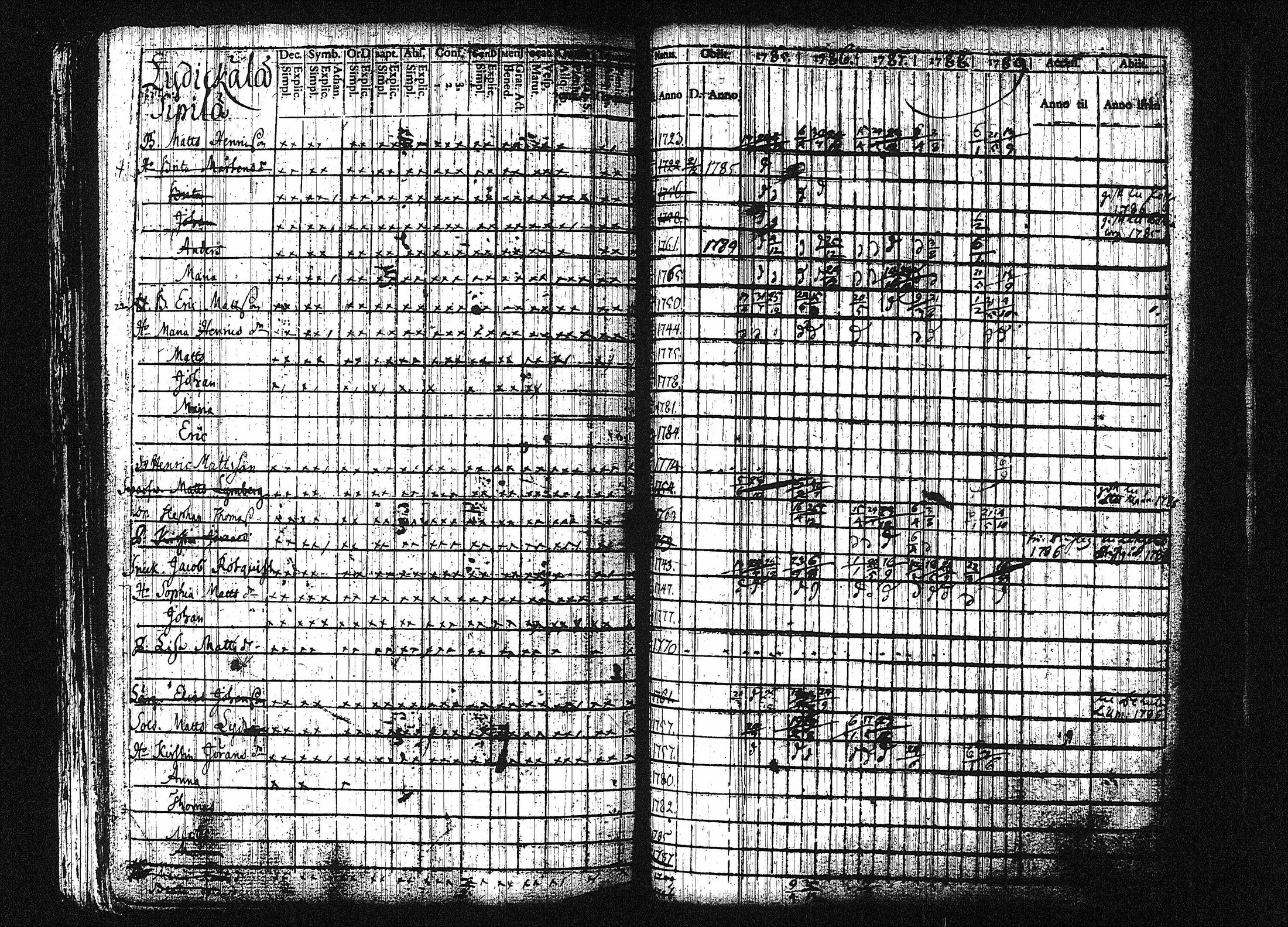 [ kuvat/254.jpg ]