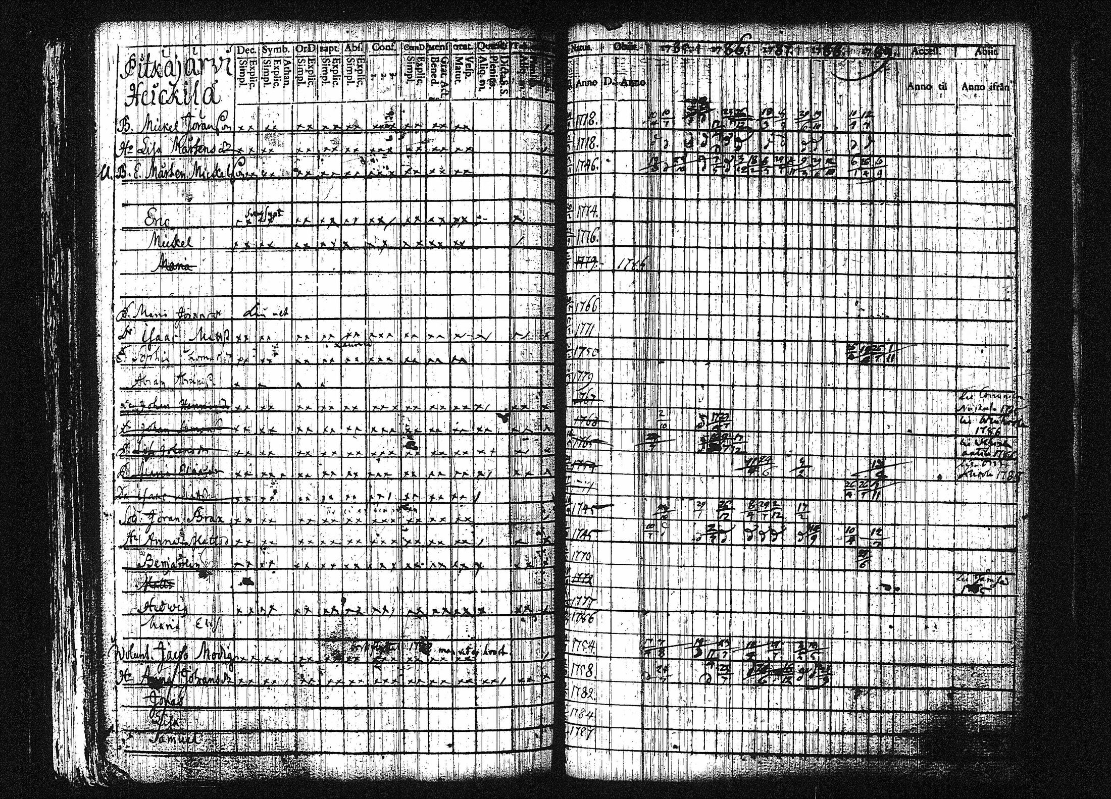 [ kuvat/264.jpg ]