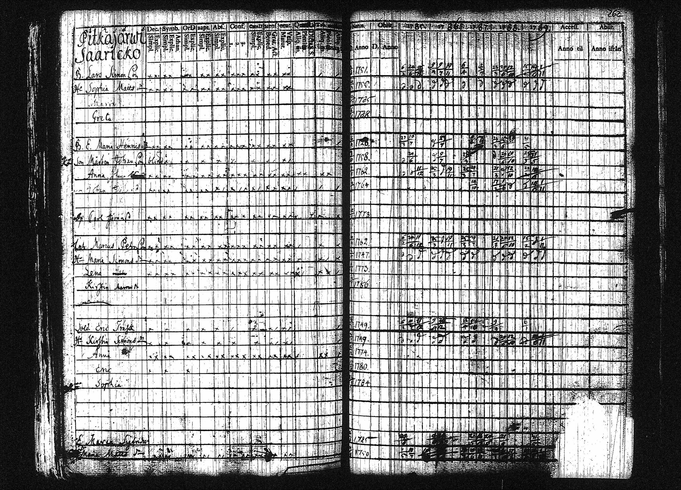 [ kuvat/268.jpg ]