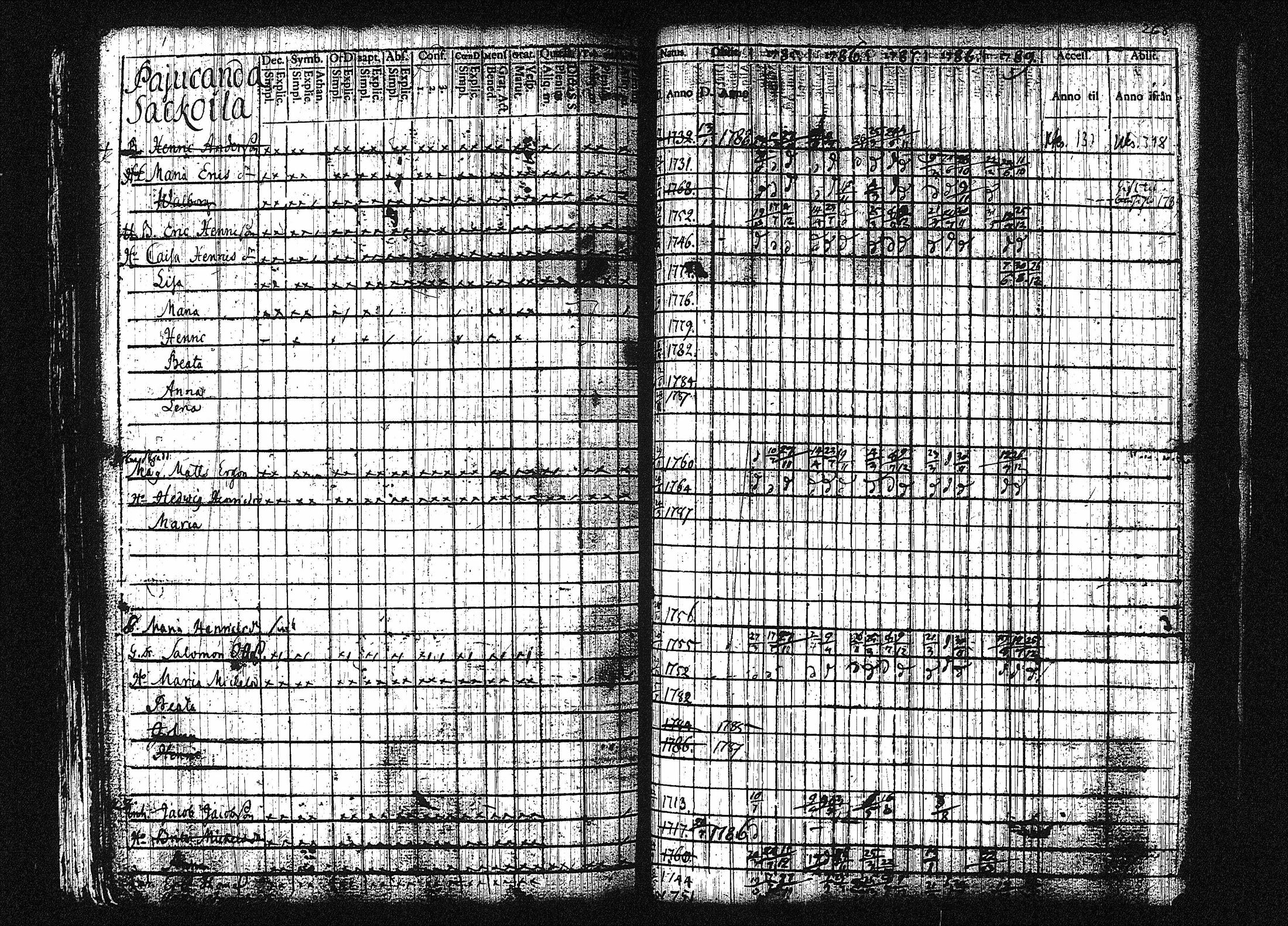 [ kuvat/275.jpg ]