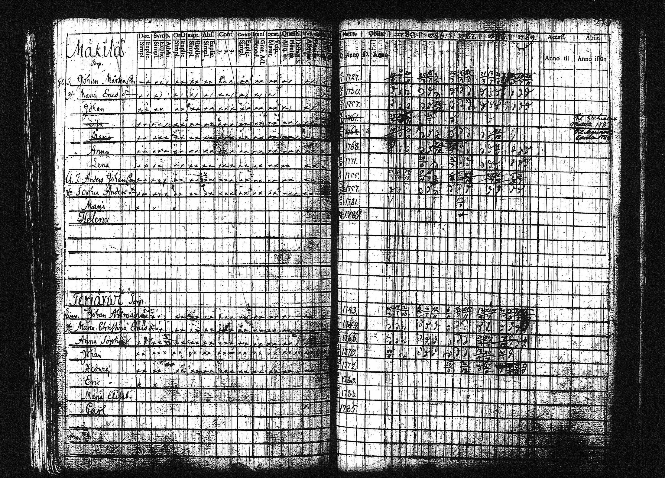 [ kuvat/277.jpg ]