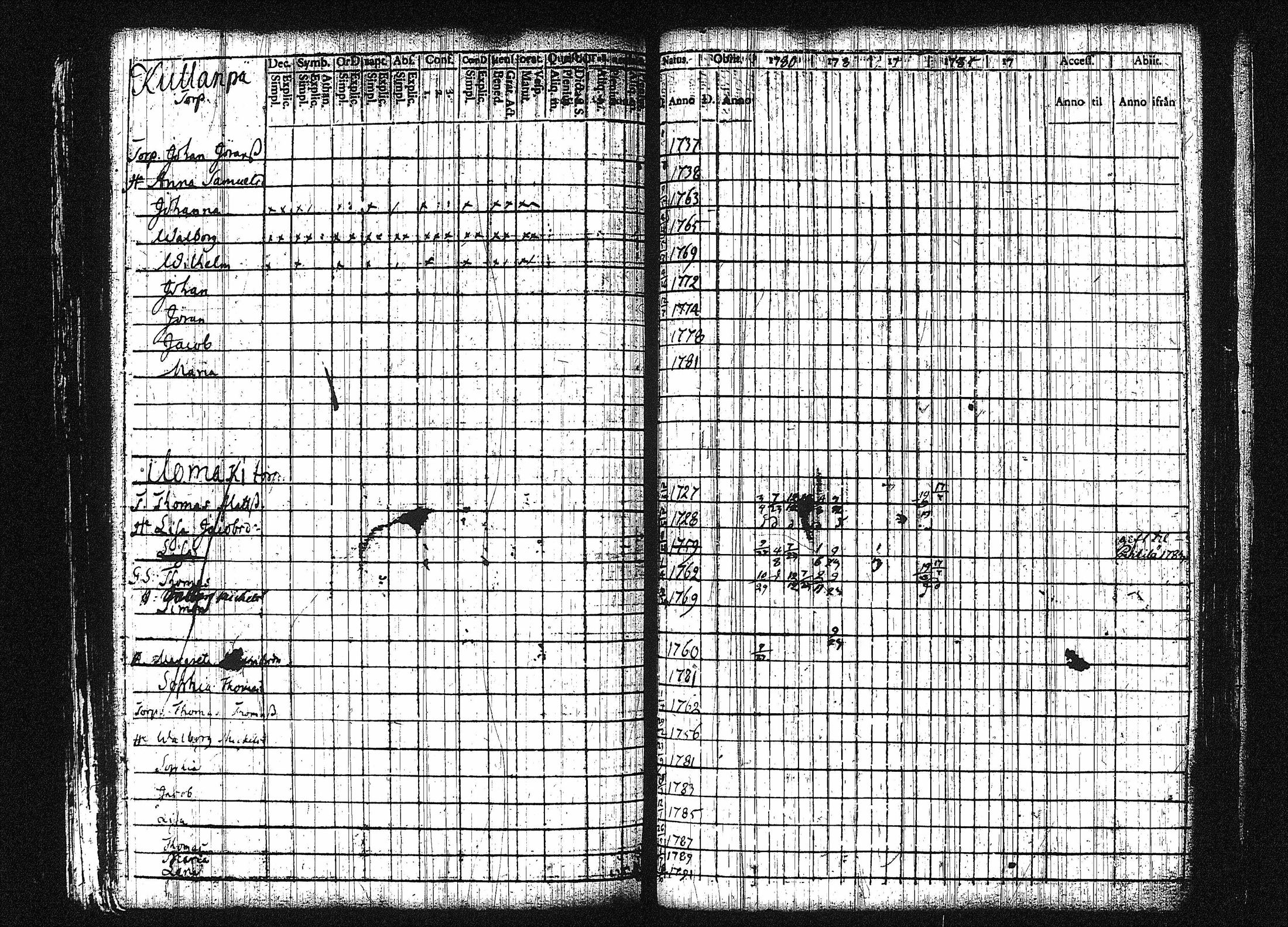 [ kuvat/285.jpg ]
