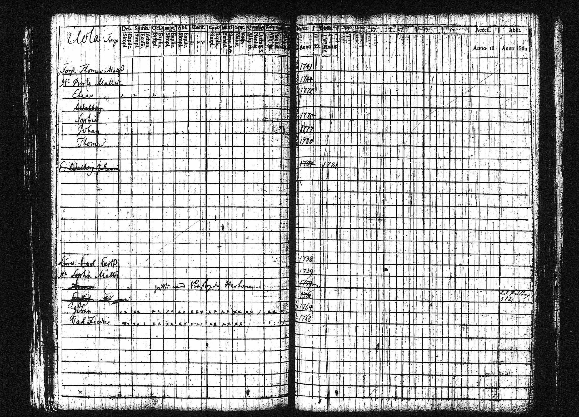 [ kuvat/286.jpg ]