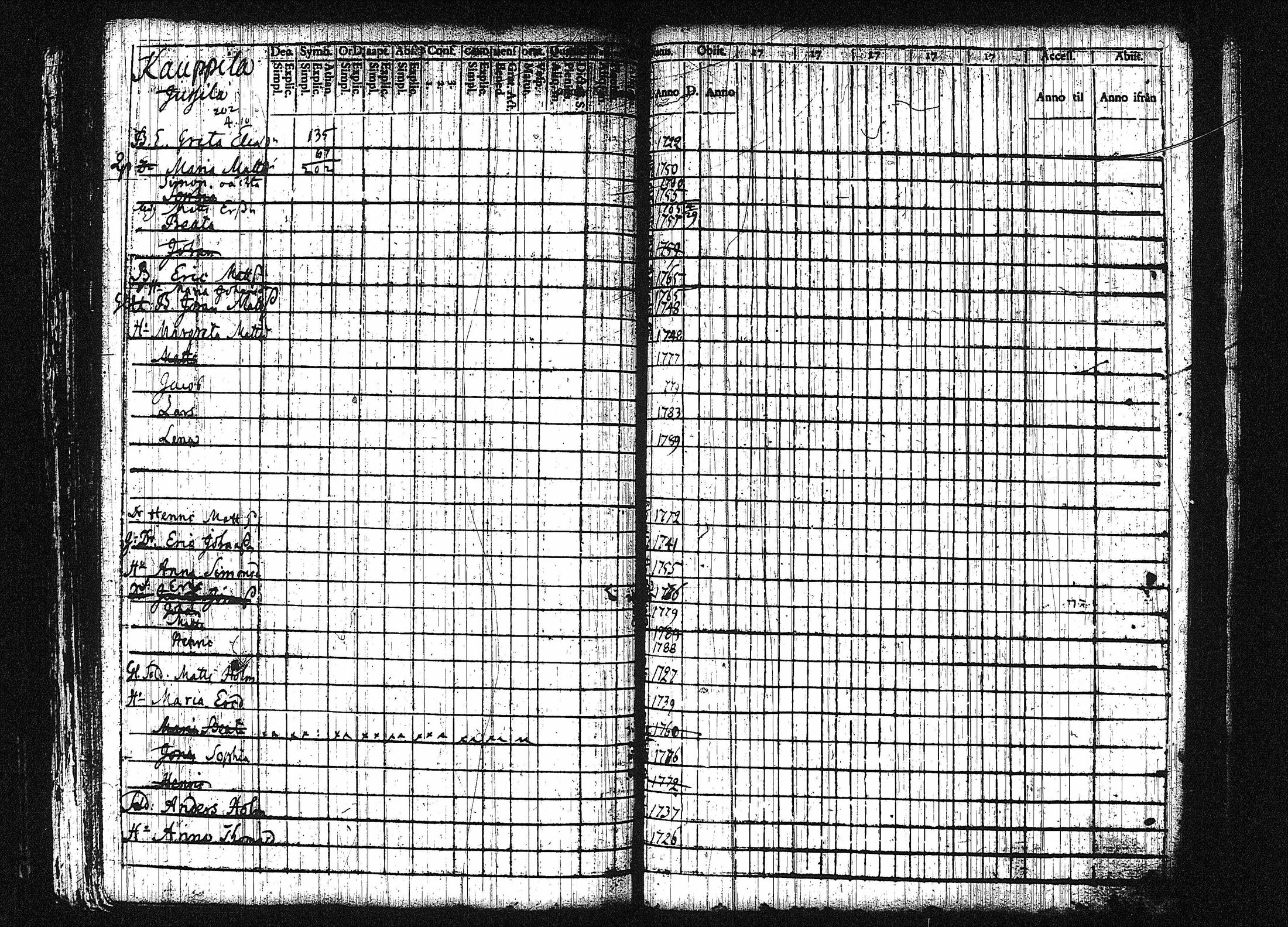 [ kuvat/290.jpg ]
