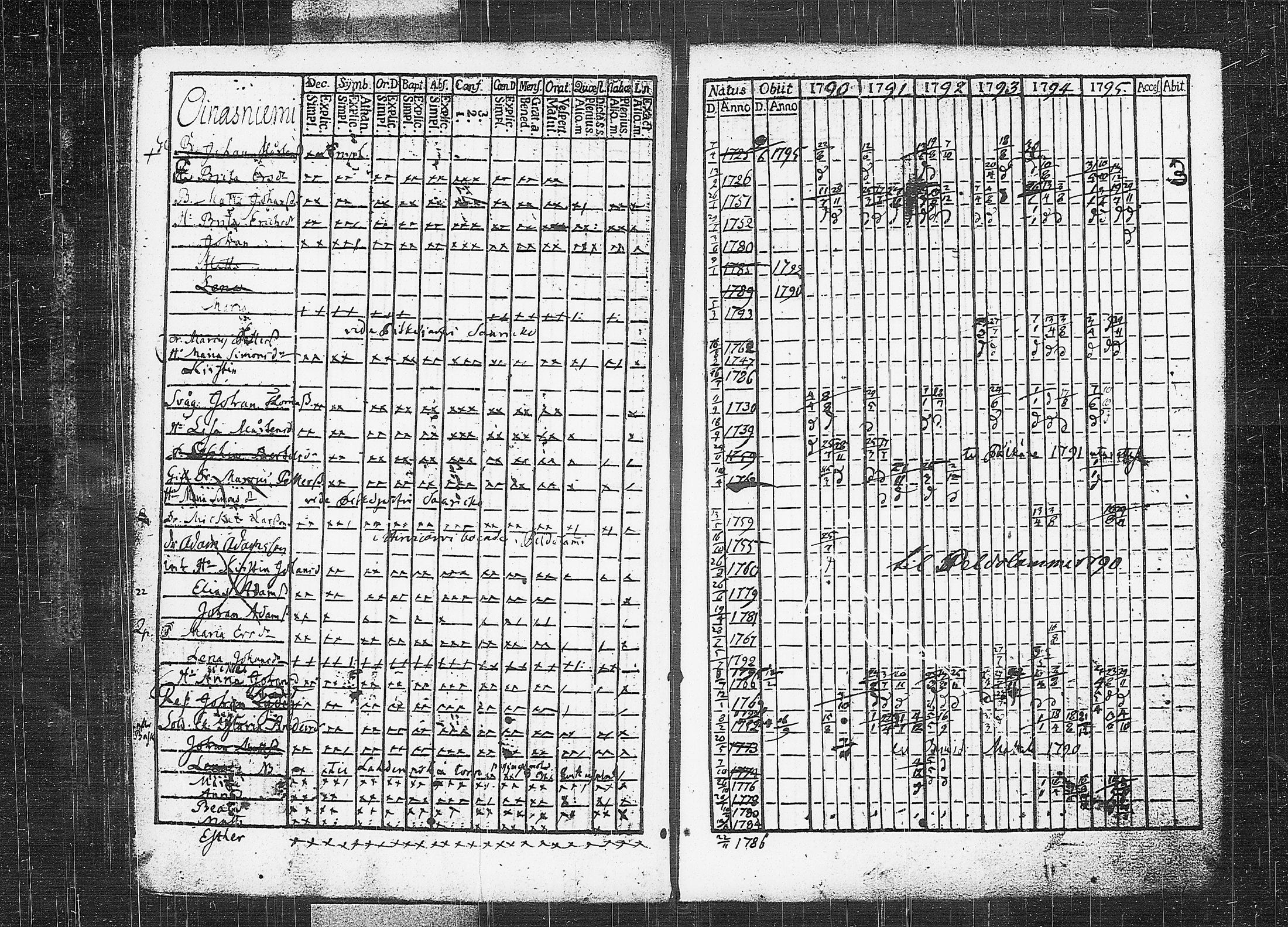 [ kuvat/148.jpg ]