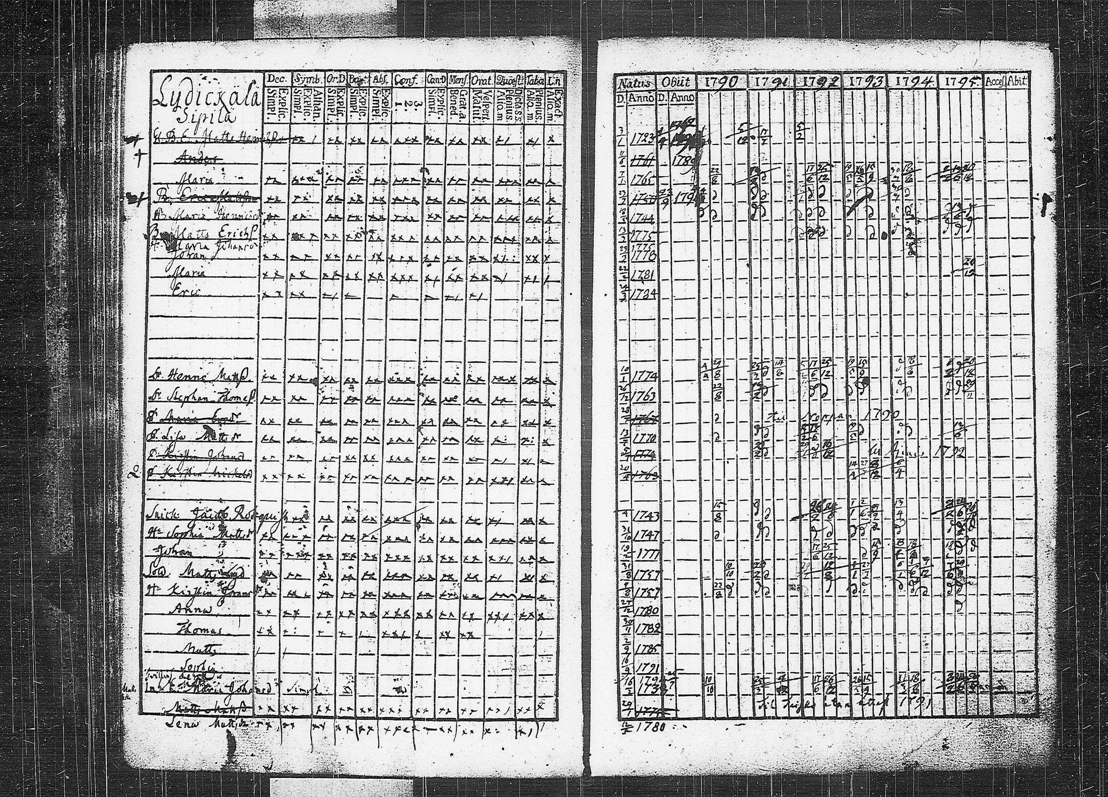 [ kuvat/155.jpg ]