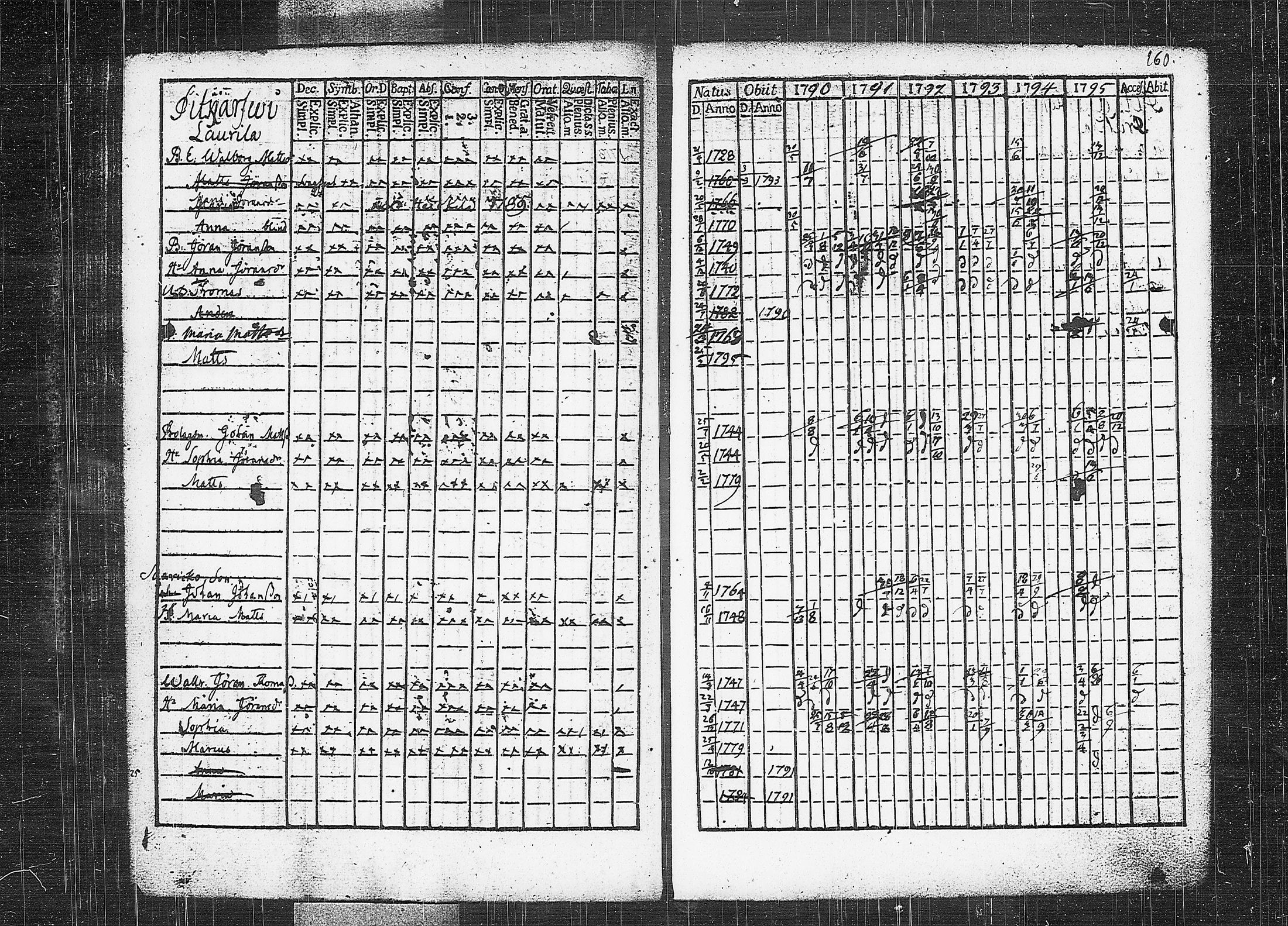 [ kuvat/166.jpg ]