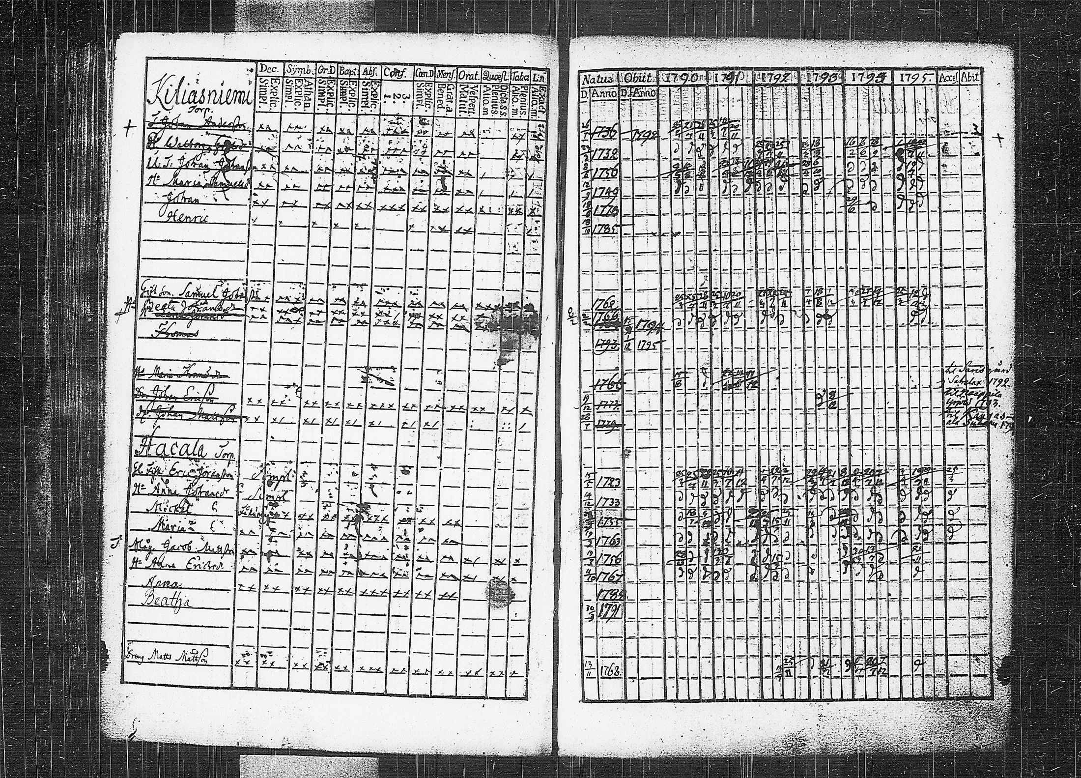 [ kuvat/178.jpg ]