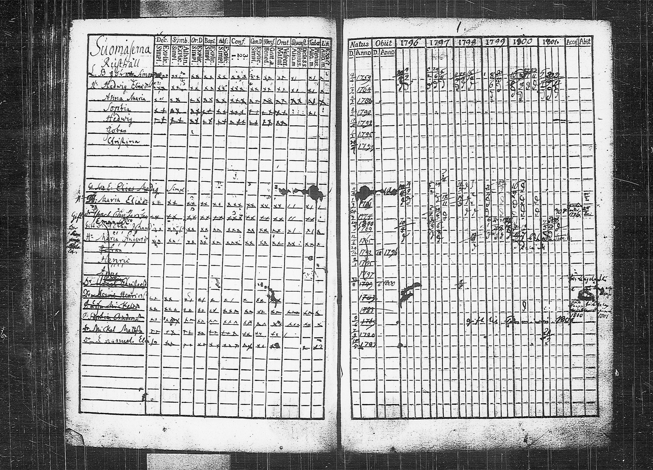 [ kuvat/181.jpg ]