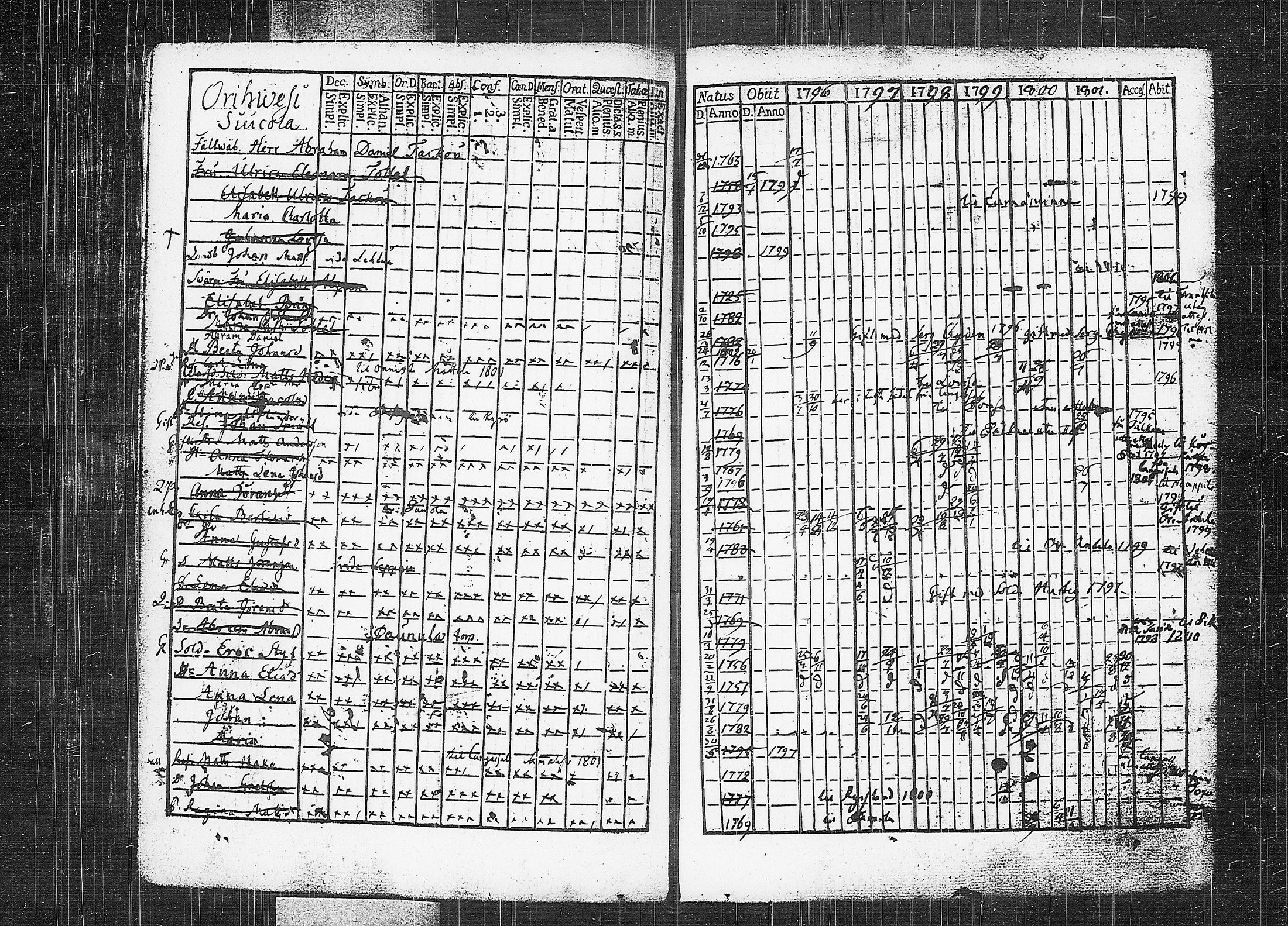 [ kuvat/225.jpg ]