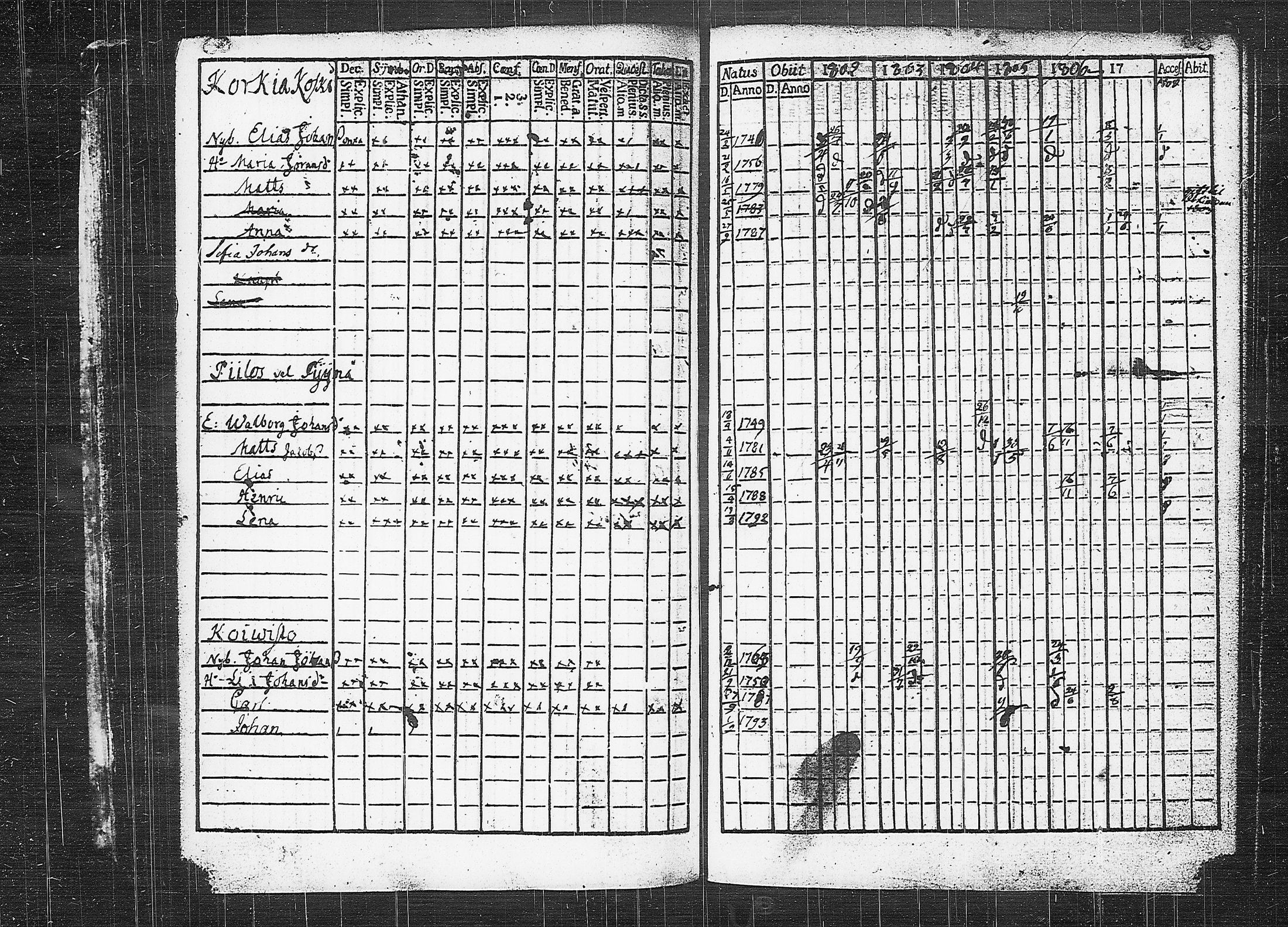 [ kuvat/122.jpg ]