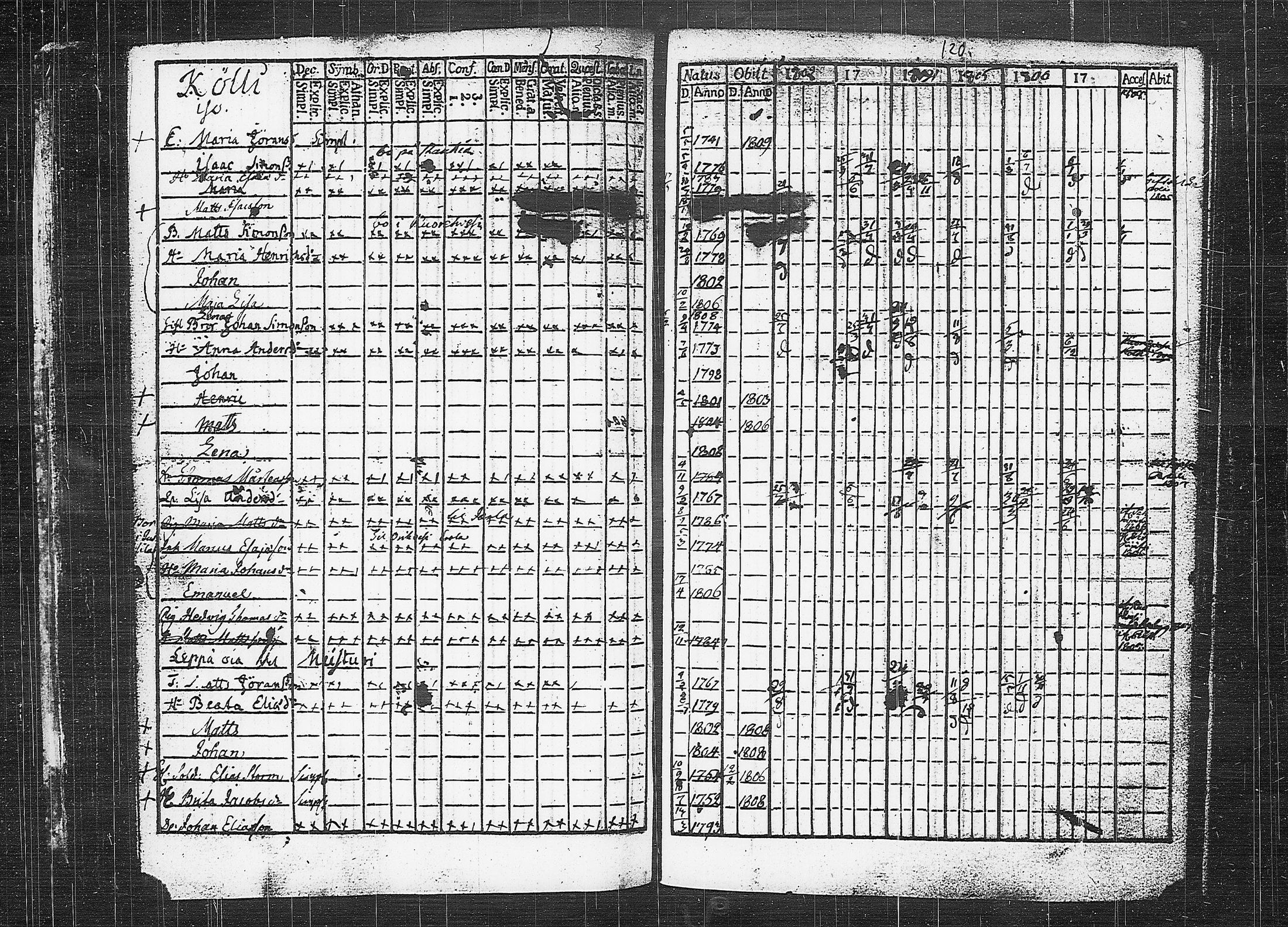 [ kuvat/125.jpg ]