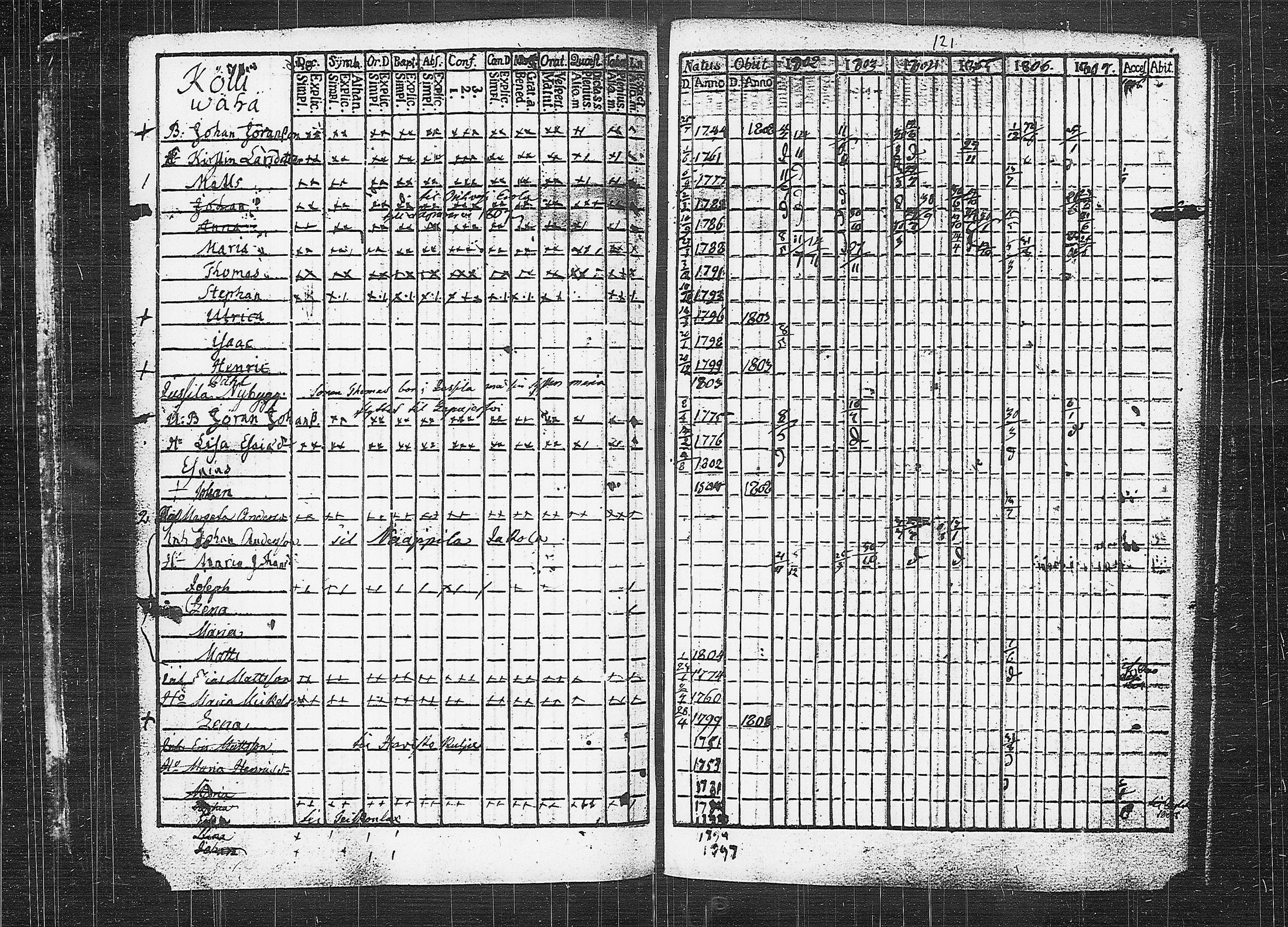 [ kuvat/126.jpg ]